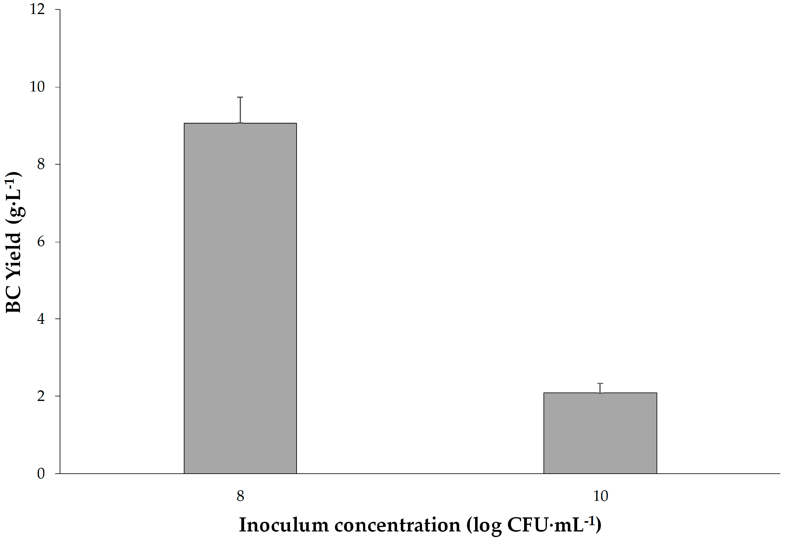 Fibers 12 00029 g005
