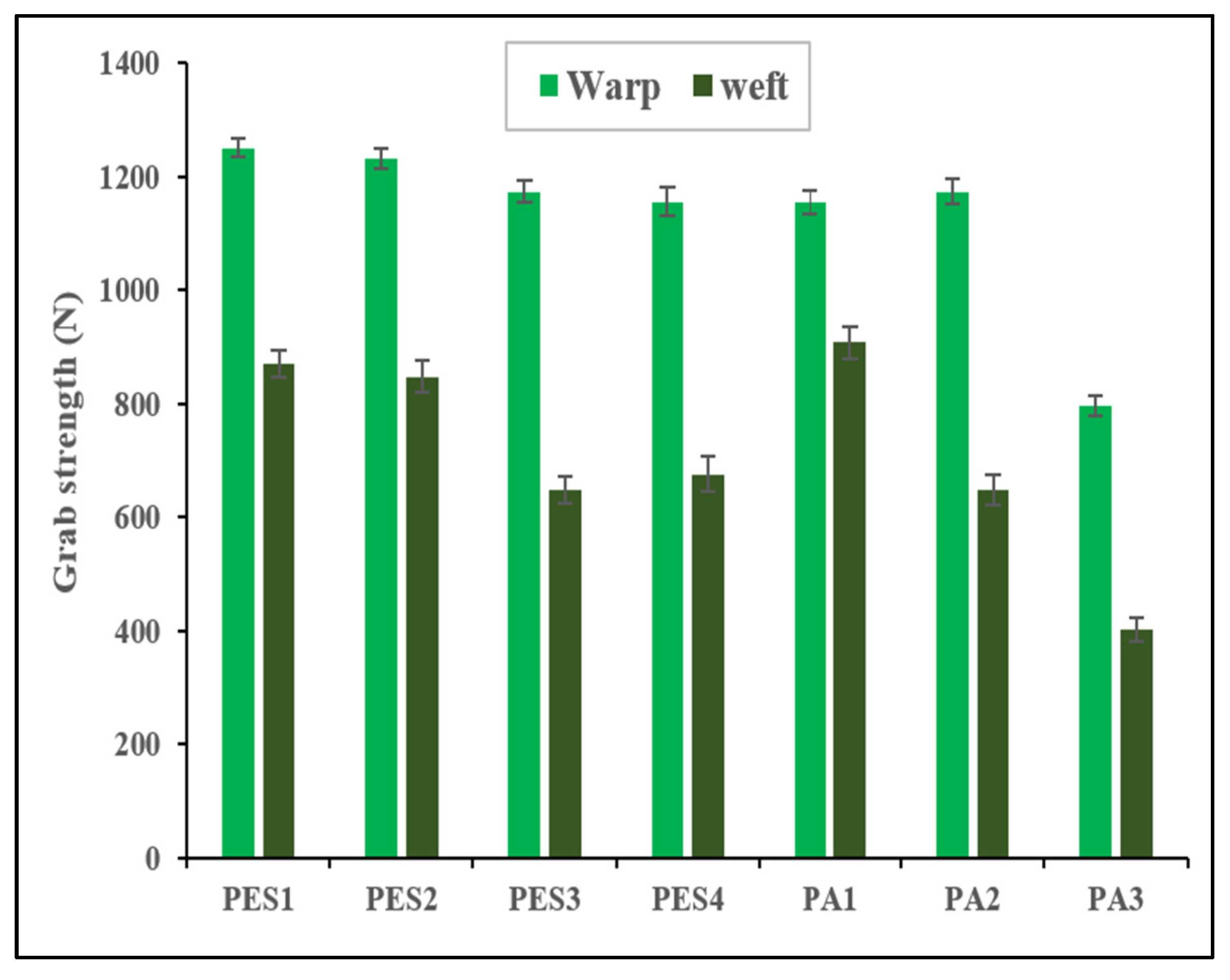 Fibers 12 00030 g003