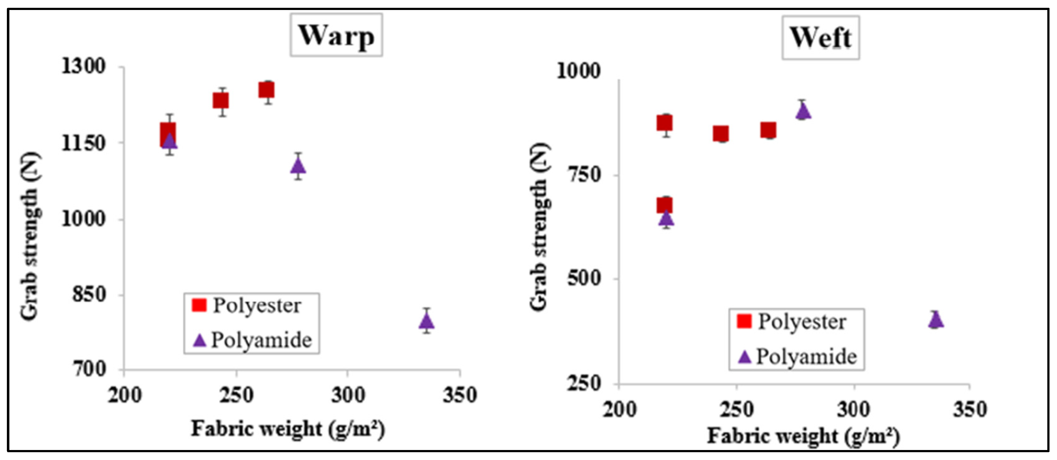 Fibers 12 00030 g006