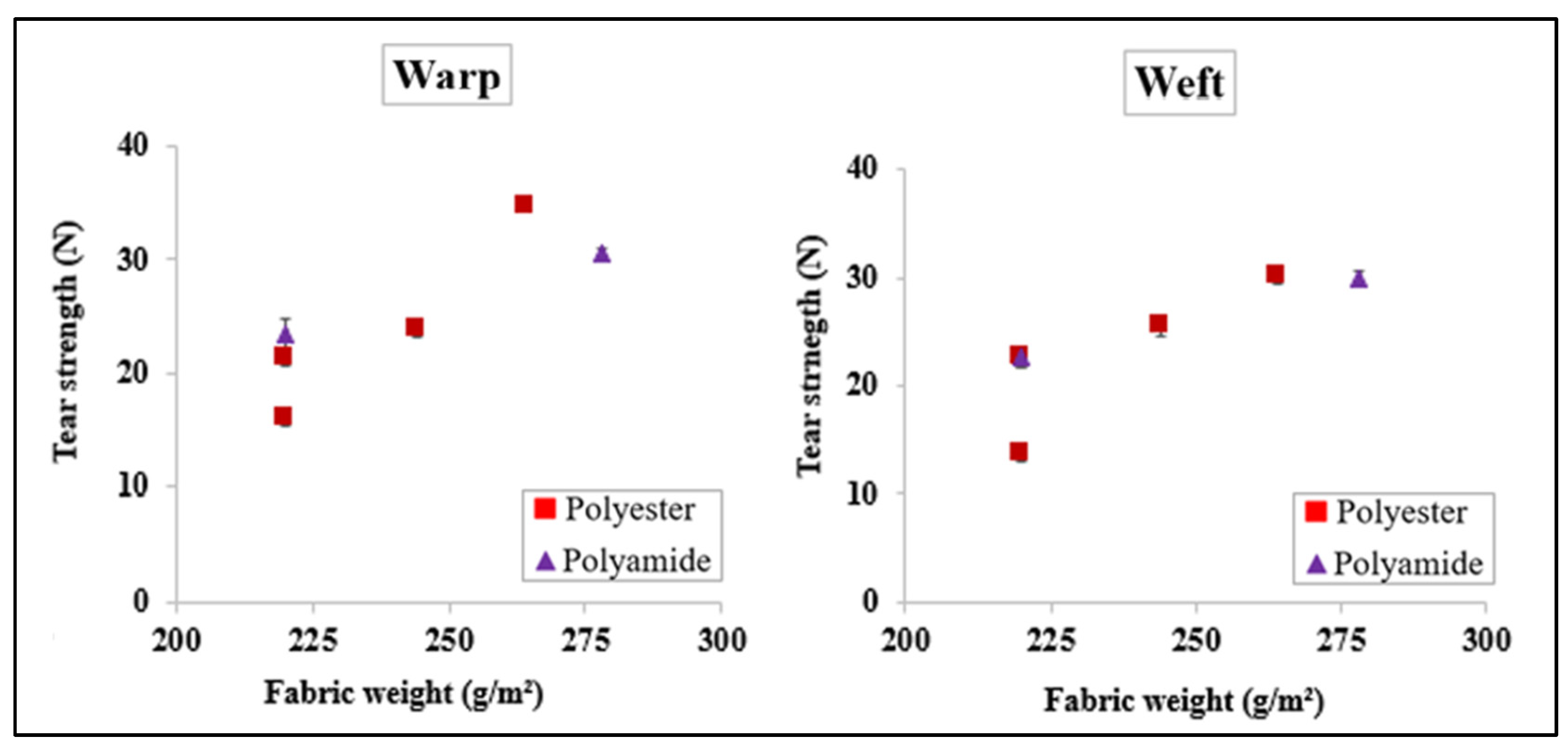 Fibers 12 00030 g008