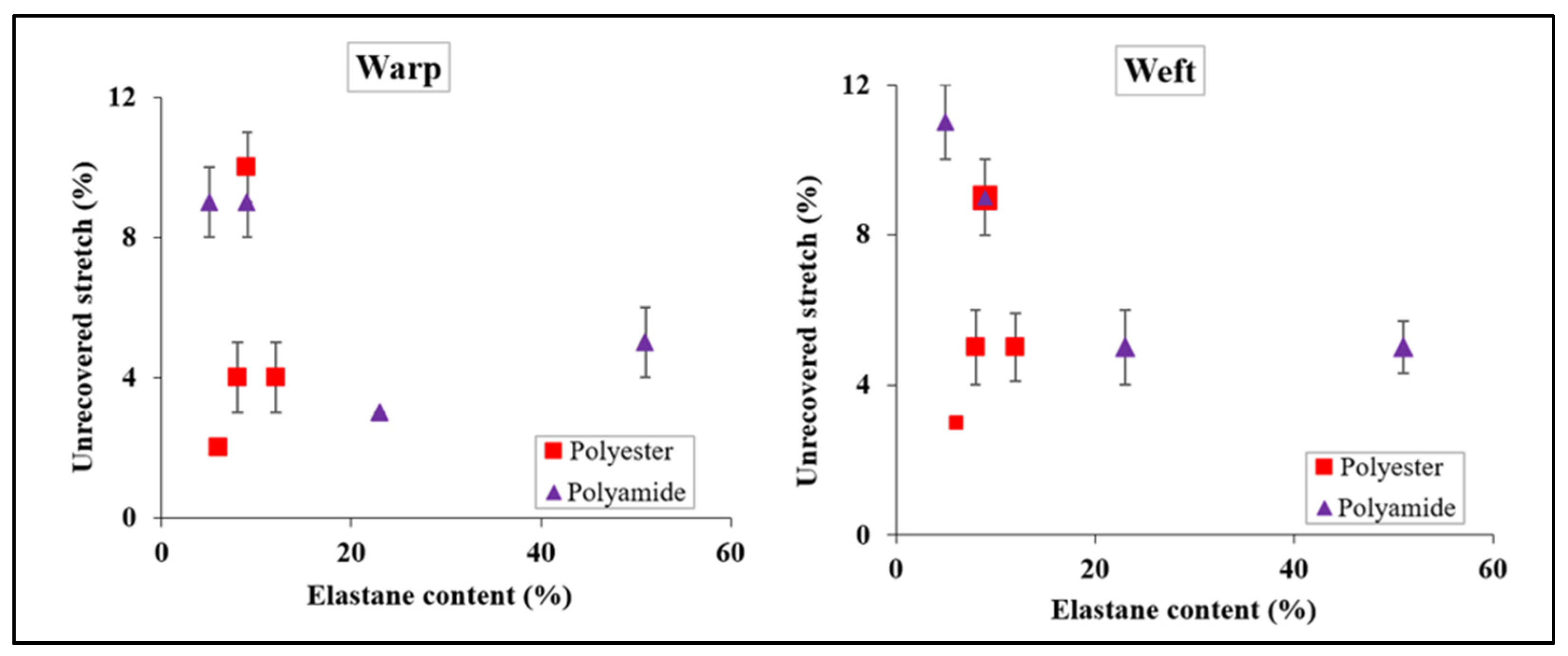 Fibers 12 00030 g011