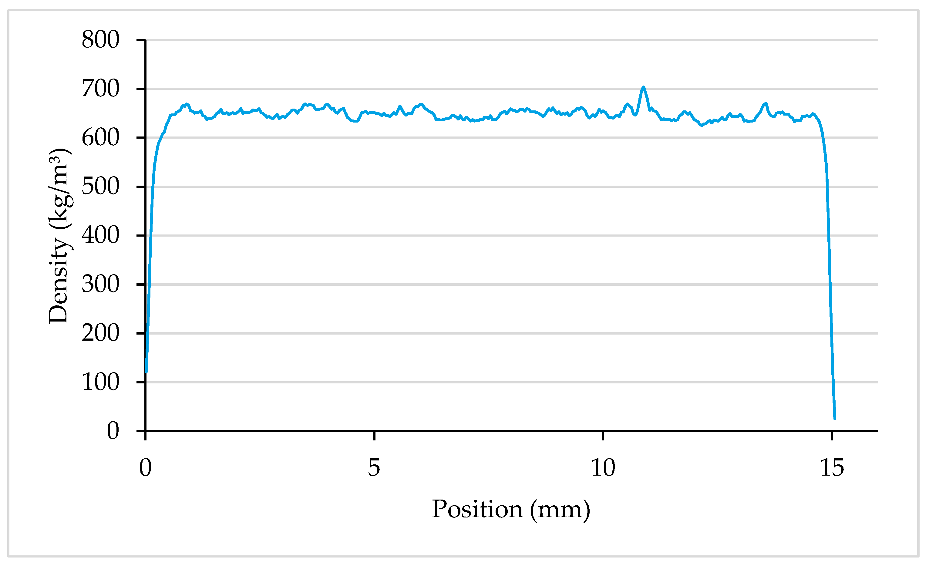 Fibers 12 00032 g003