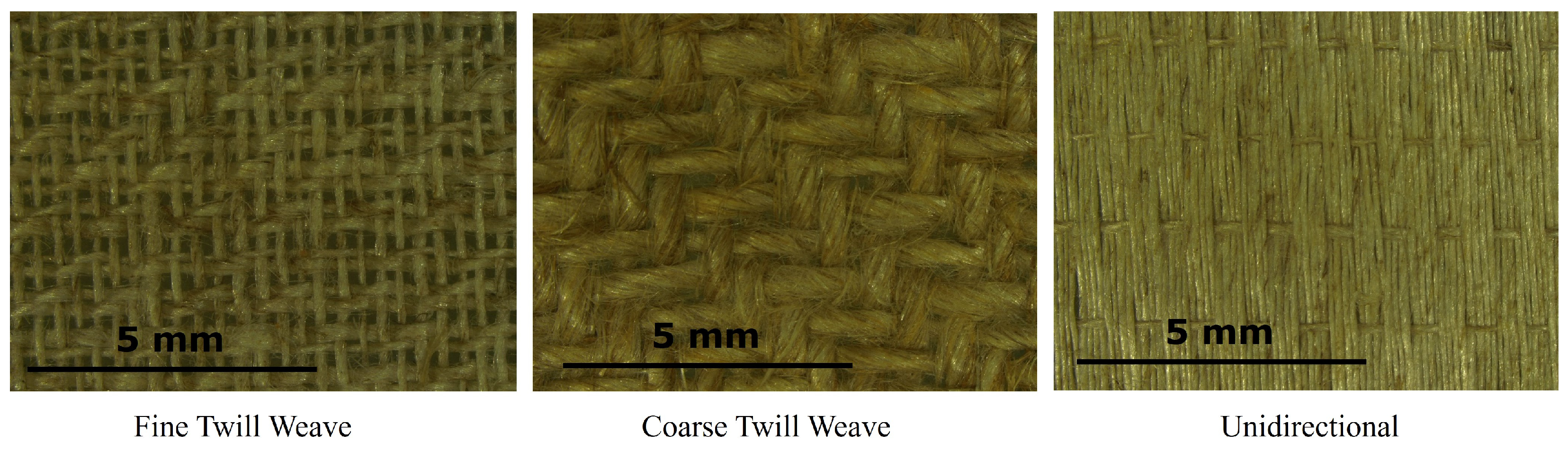 Fibers 12 00034 g001