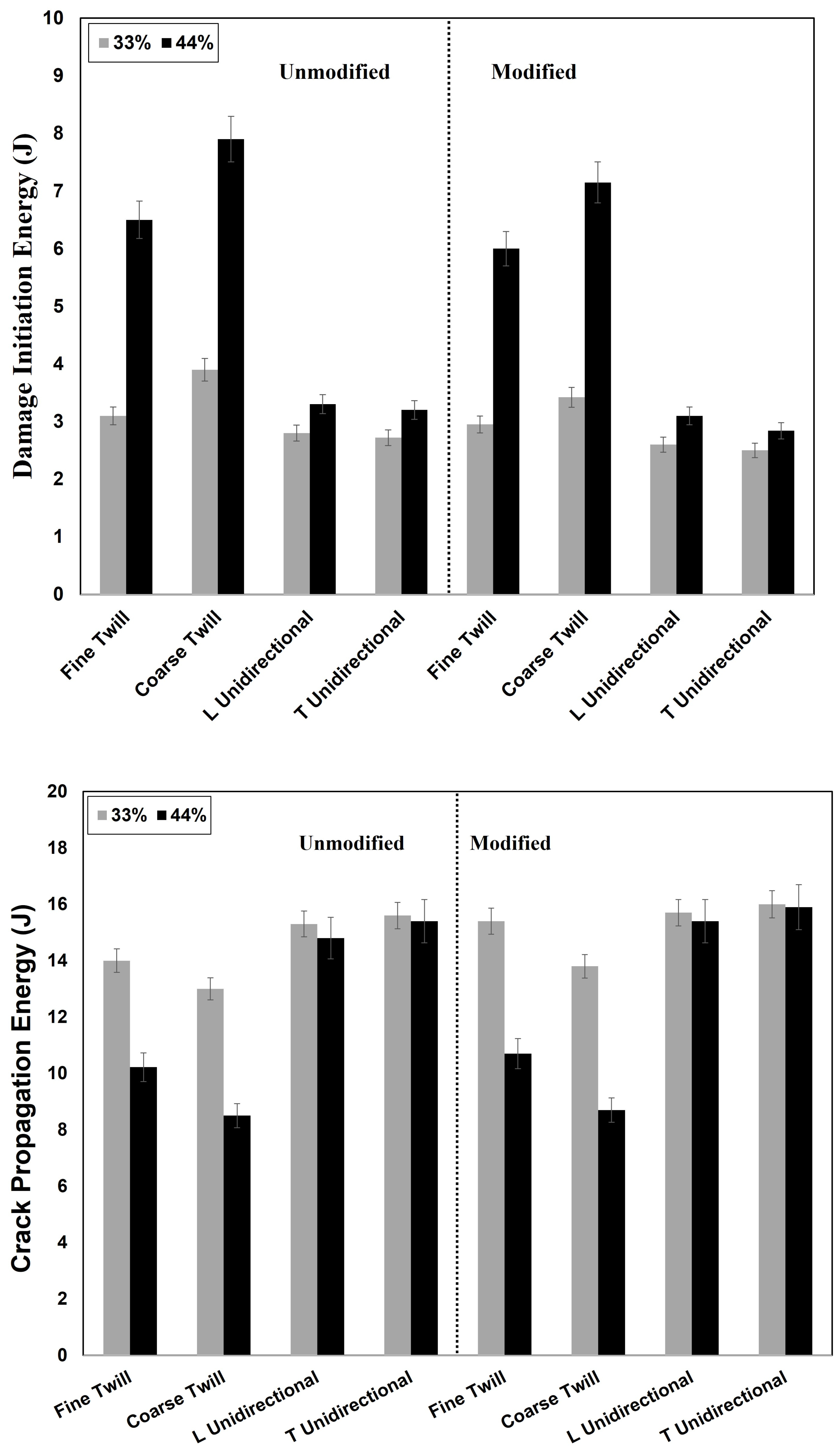 Fibers 12 00034 g007