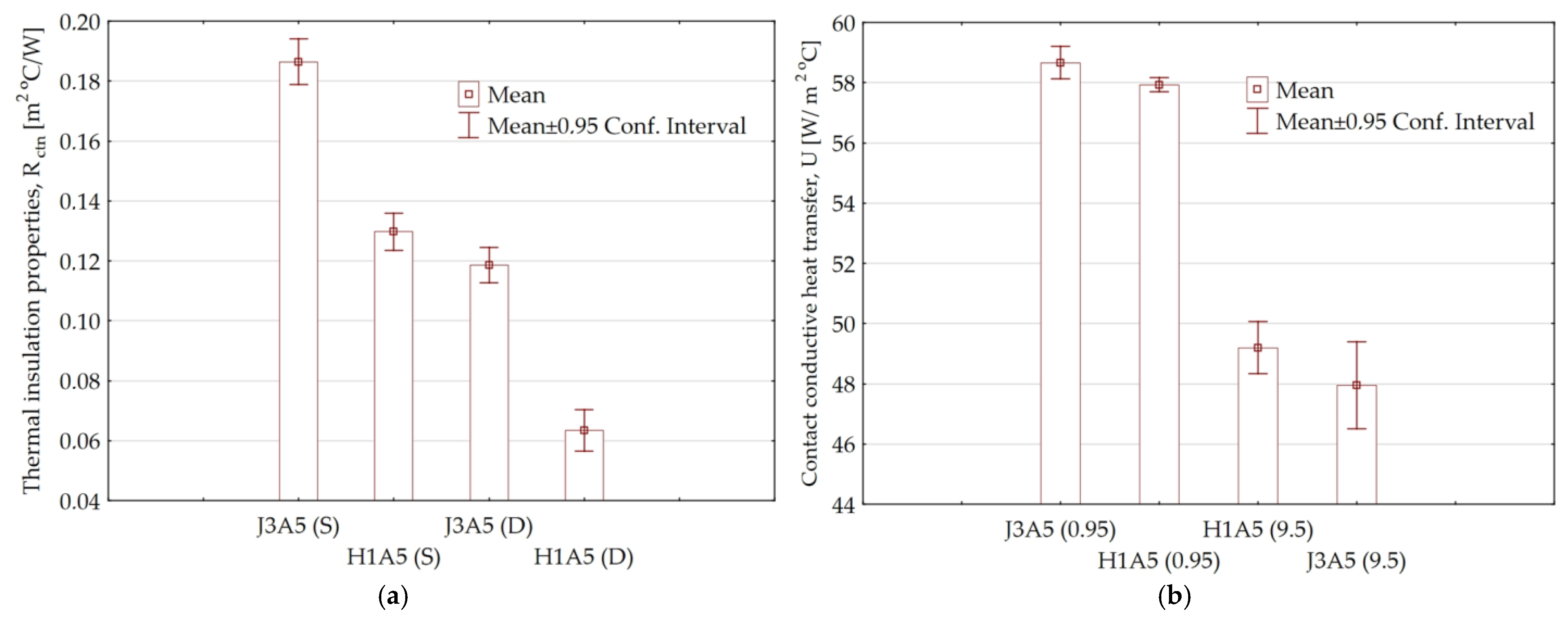 Fibers 12 00035 g003a
