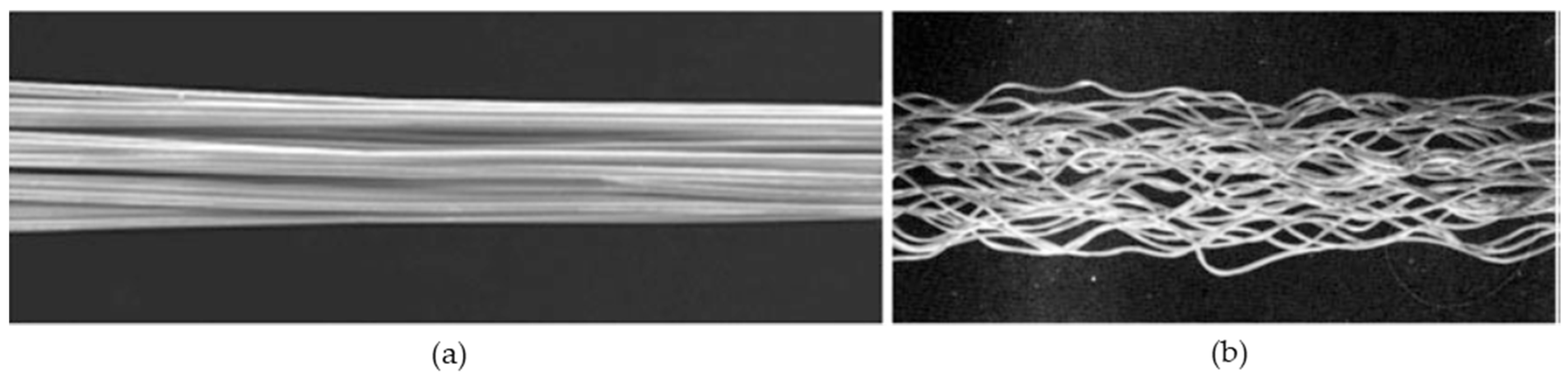 Fibers 12 00036 g002