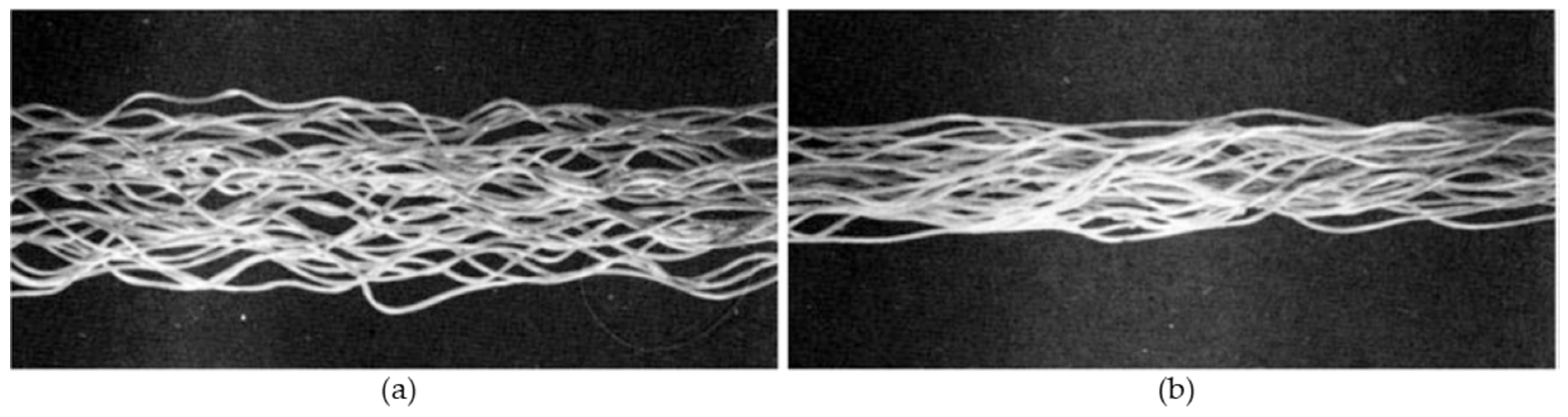 Fibers 12 00036 g004