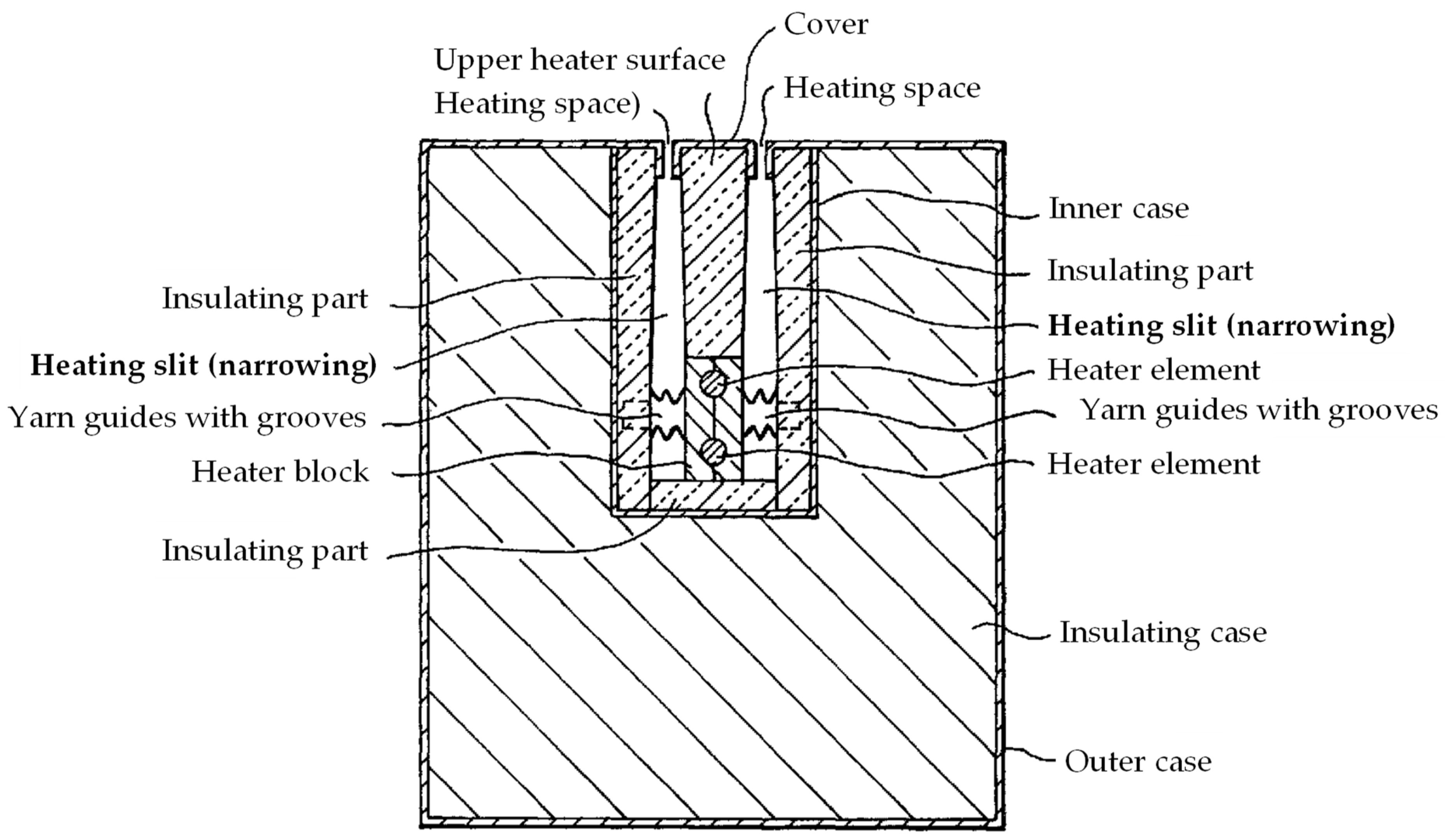Fibers 12 00036 g008