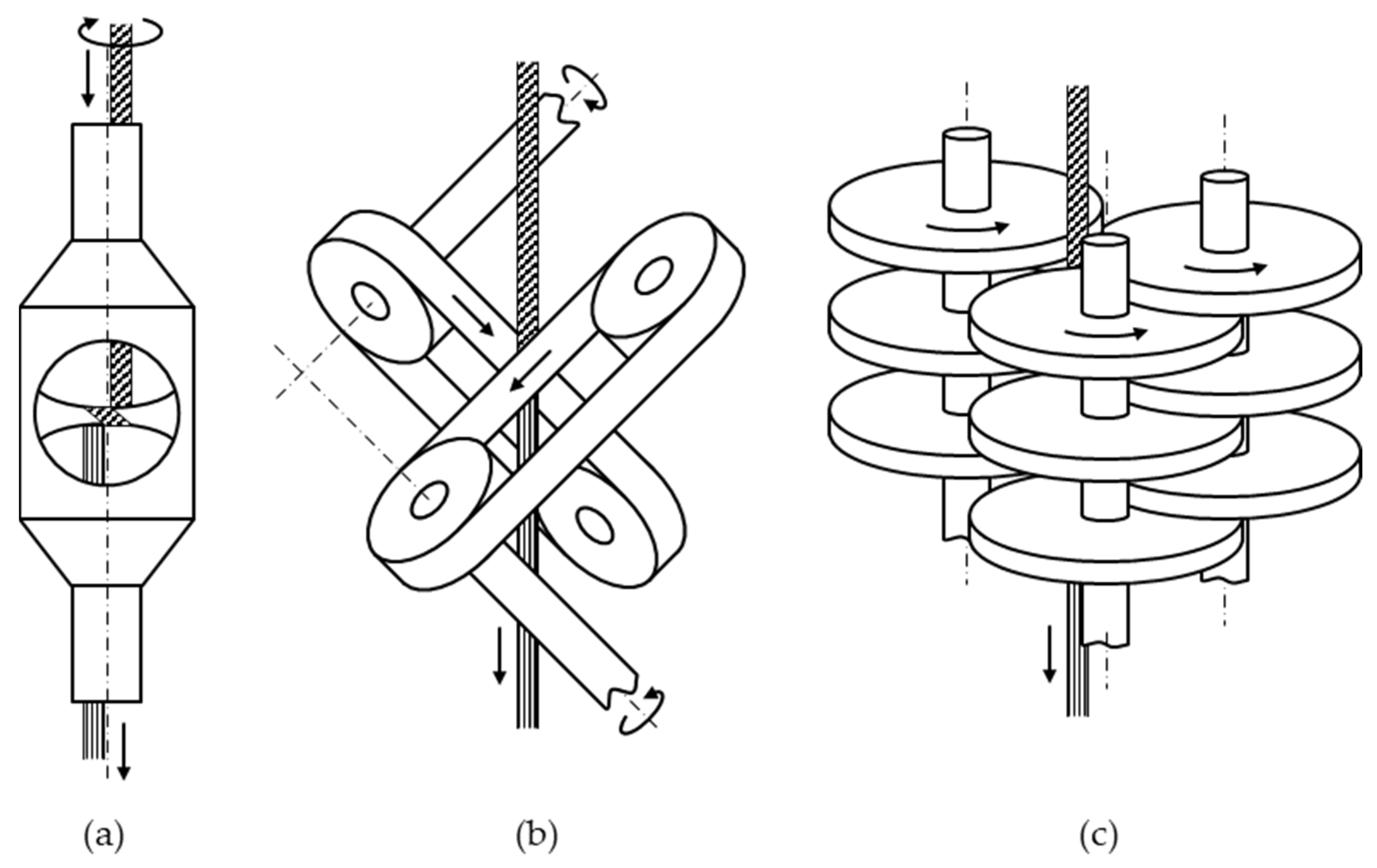 Fibers 12 00036 g012