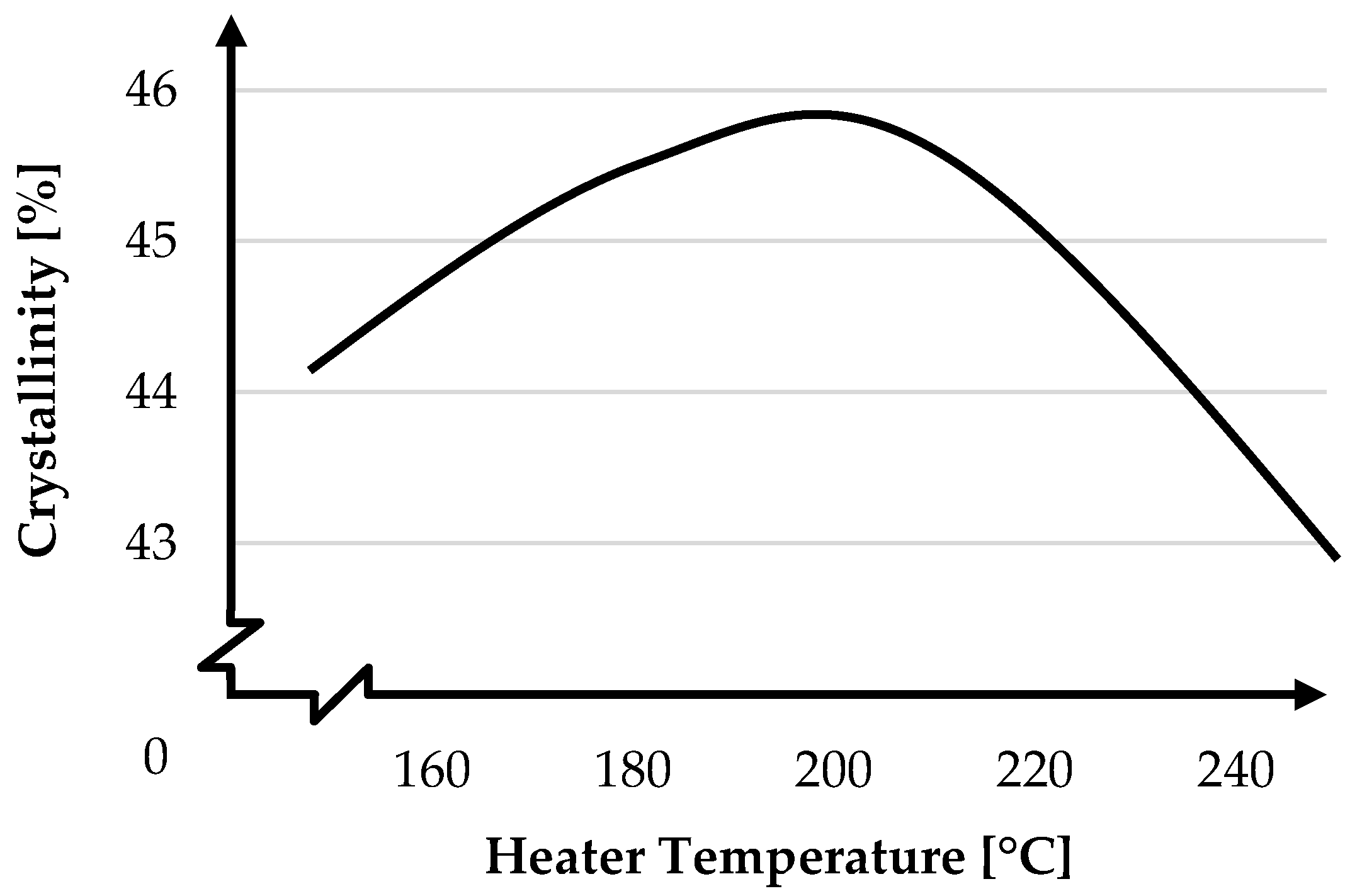 Fibers 12 00036 g018