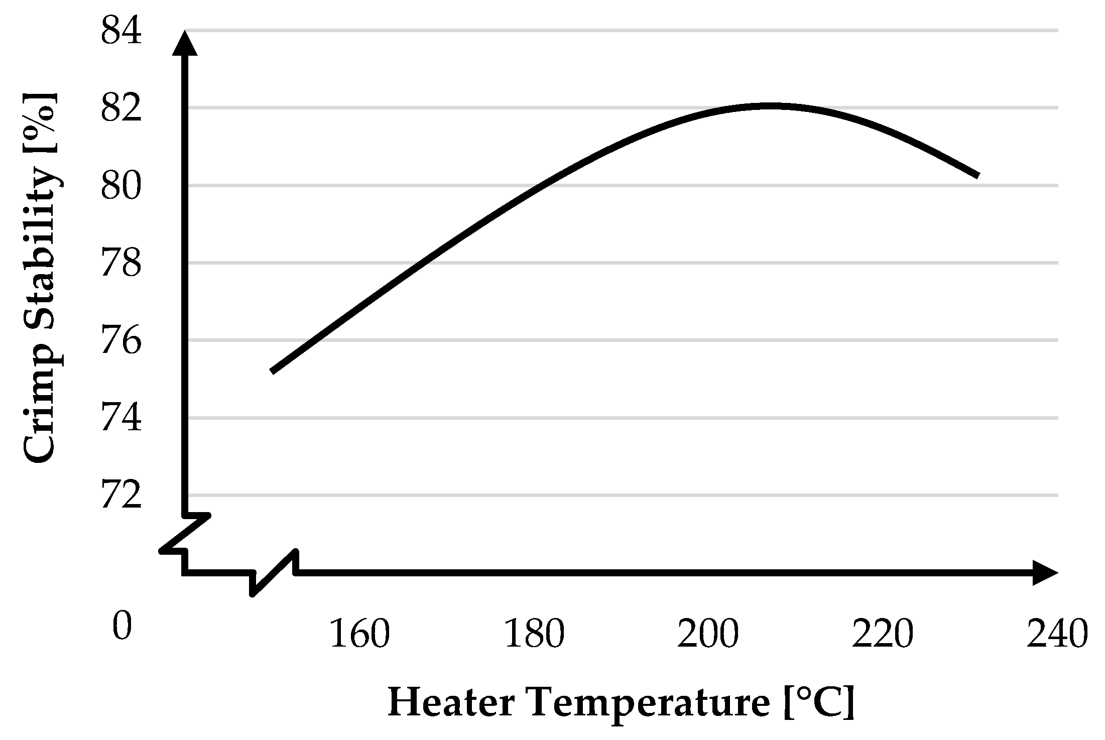 Fibers 12 00036 g020
