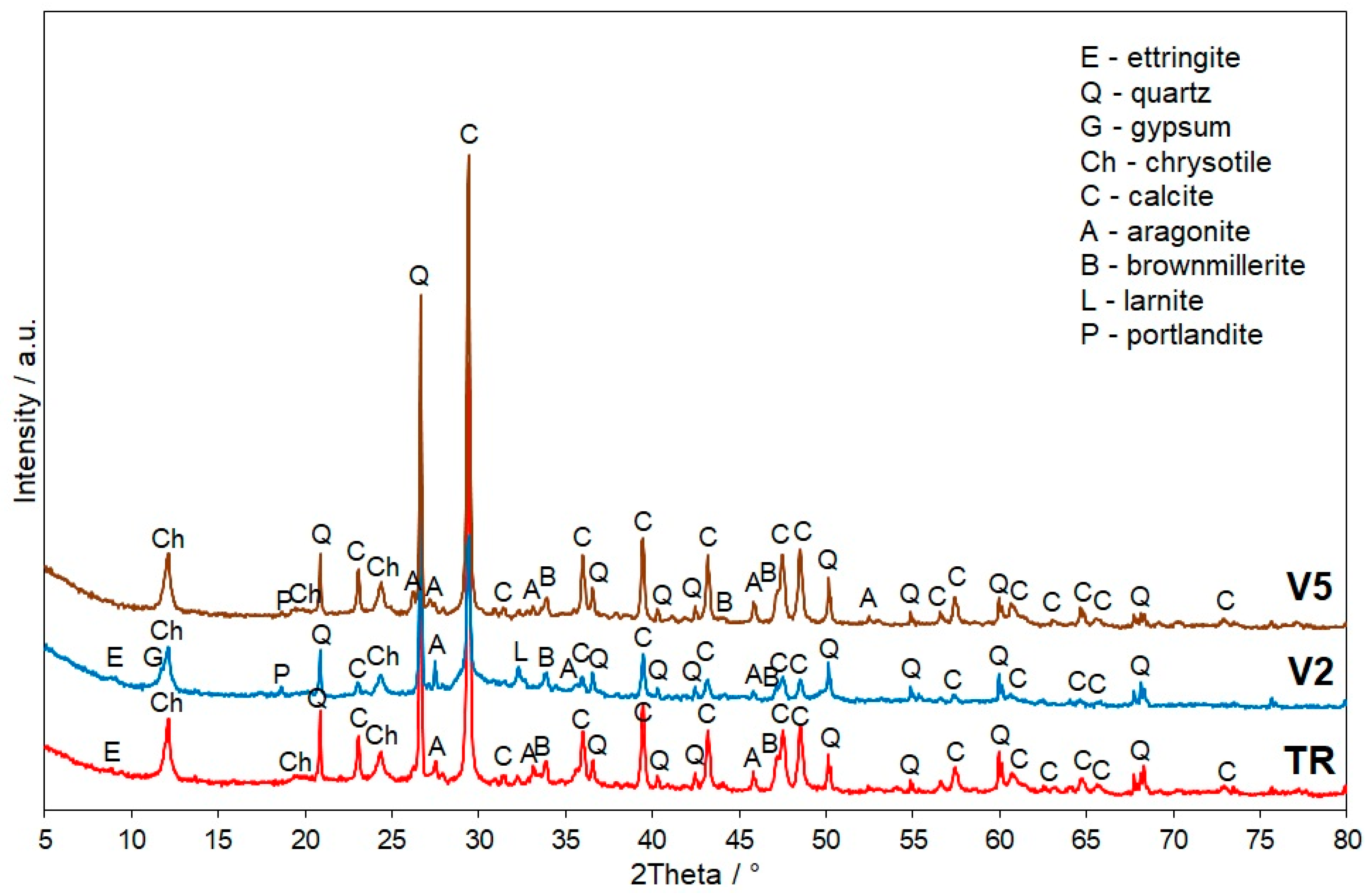 Fibers 12 00037 g002