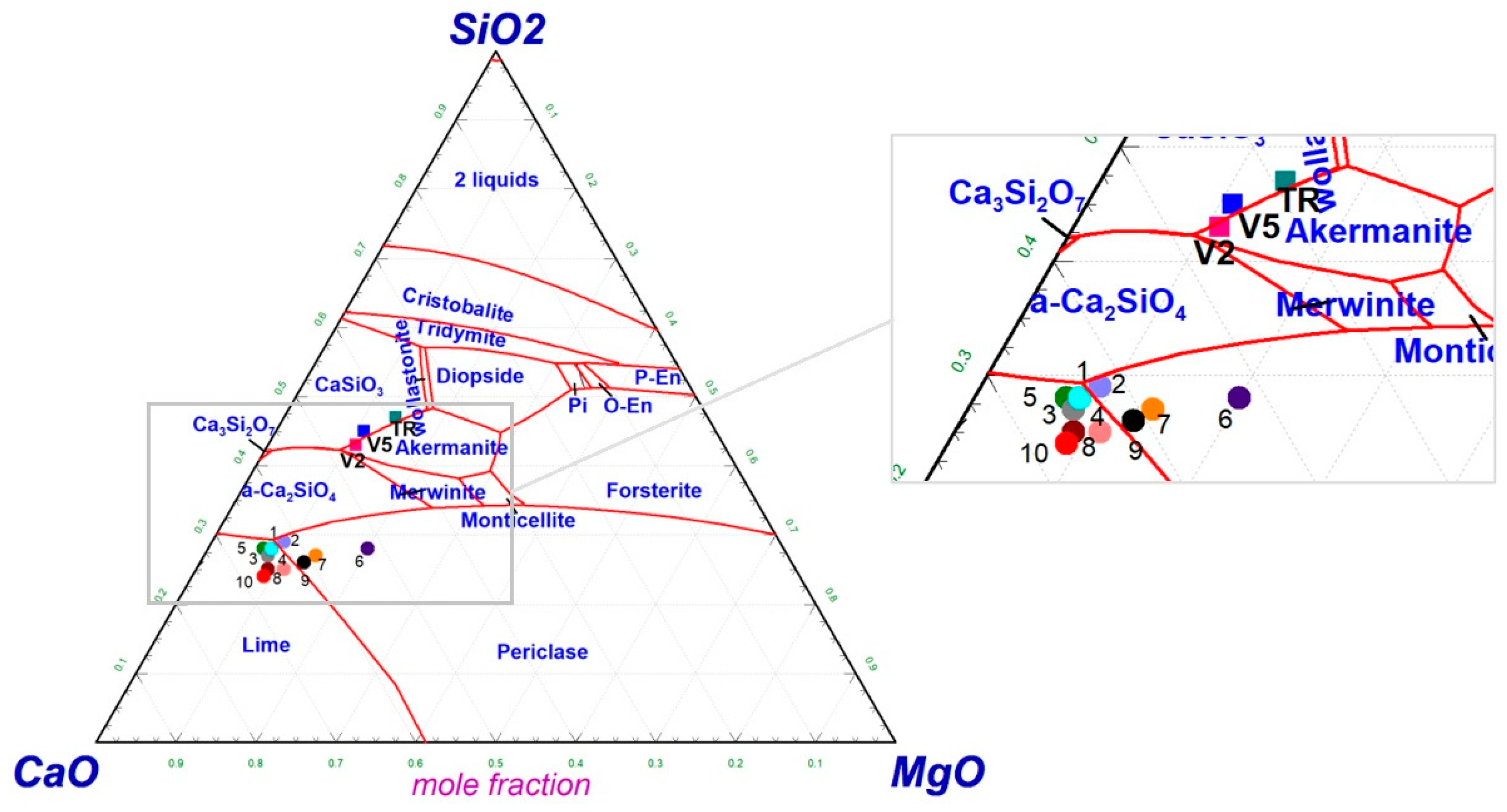 Fibers 12 00037 g010