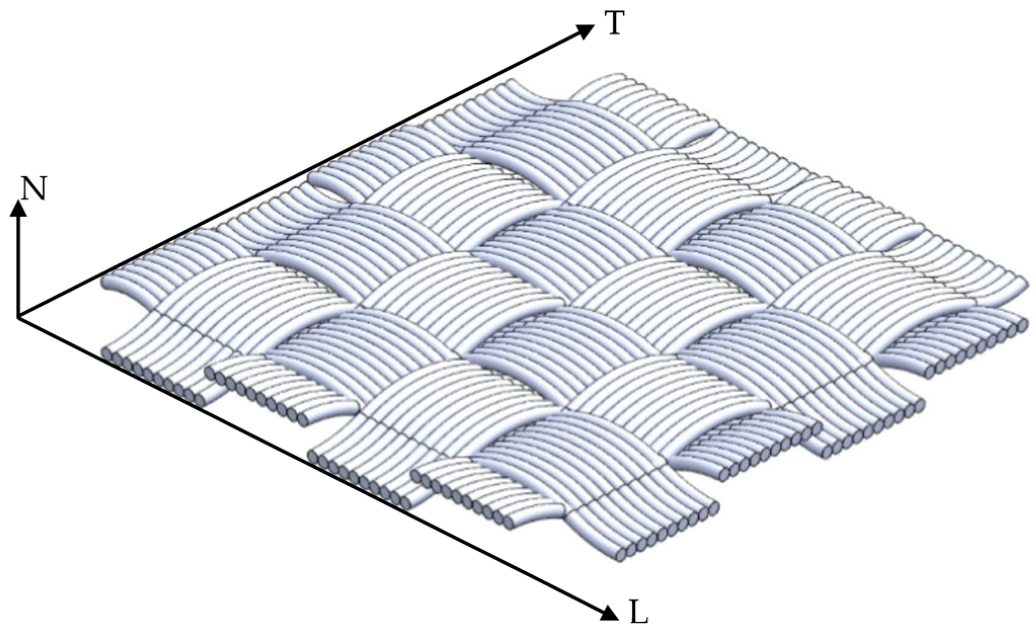 Fibers 12 00038 g001