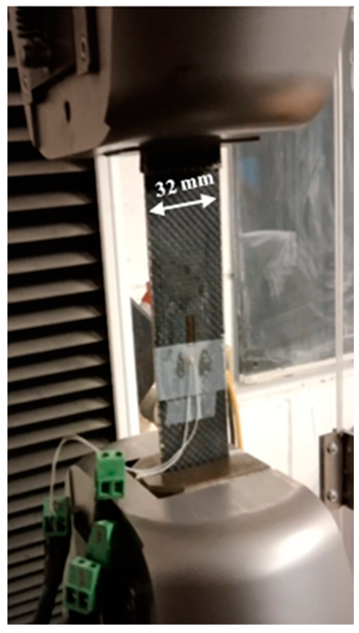 Fibers 12 00038 g005