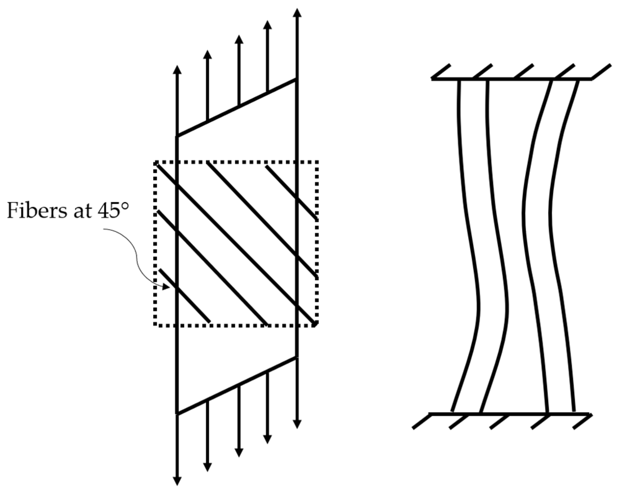 Fibers 12 00038 g006