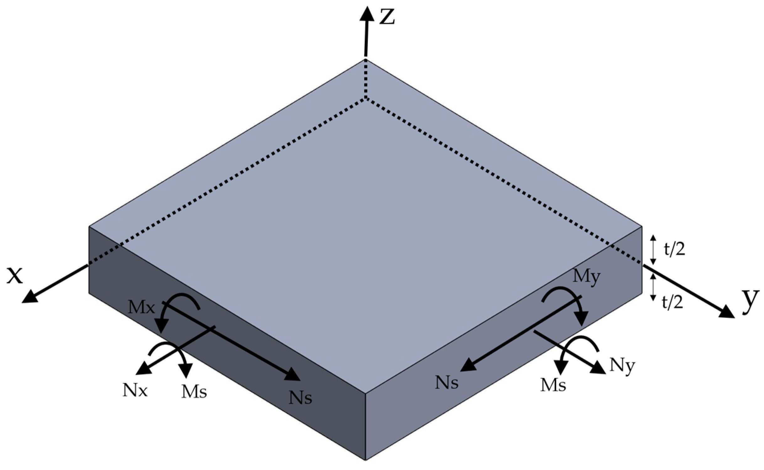 Fibers 12 00038 g007