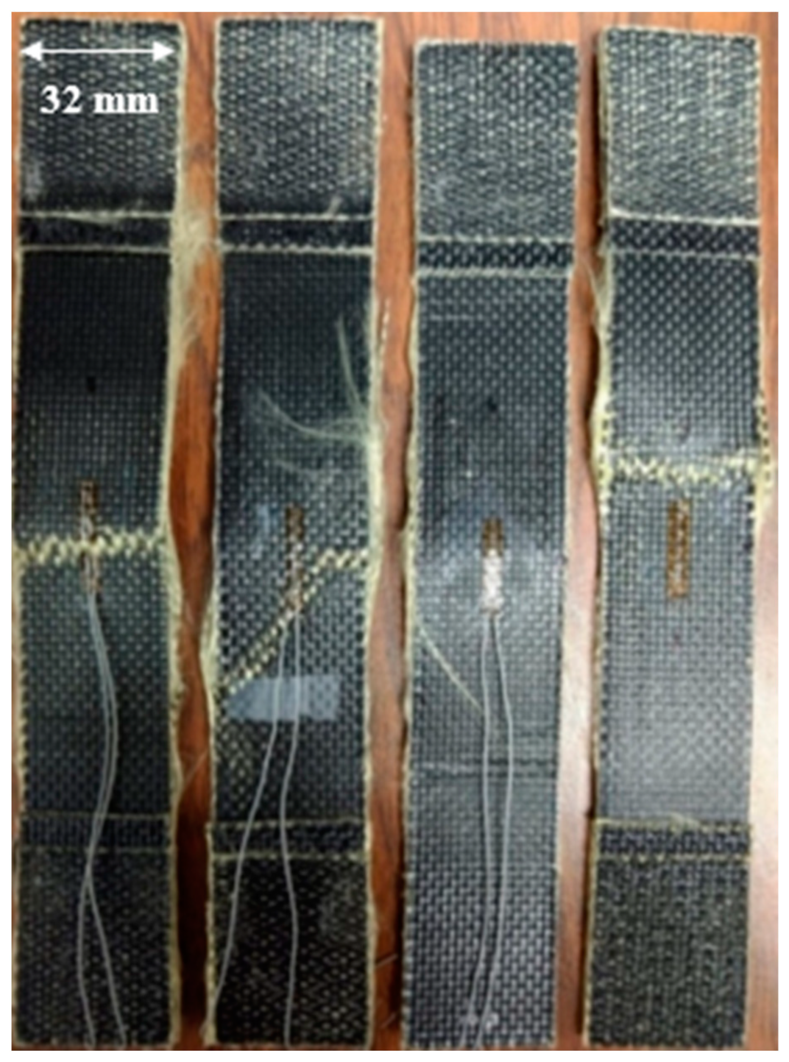 Fibers 12 00038 g013