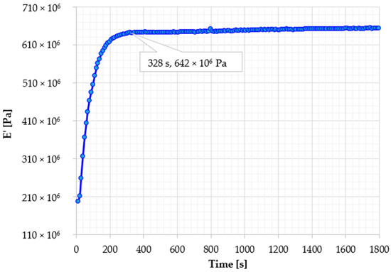 Fibers 12 00038 g0a1