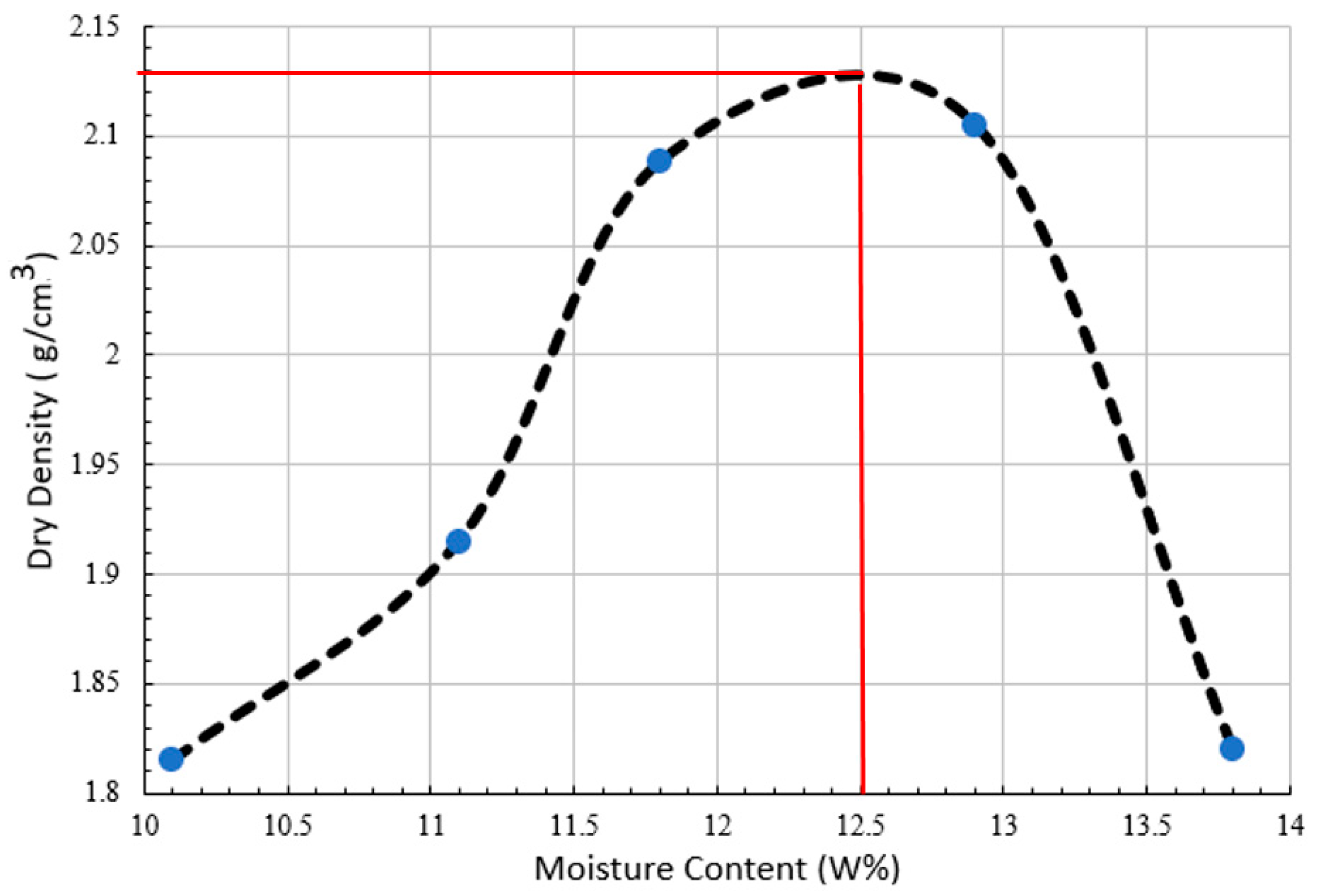 Fibers 12 00039 g003
