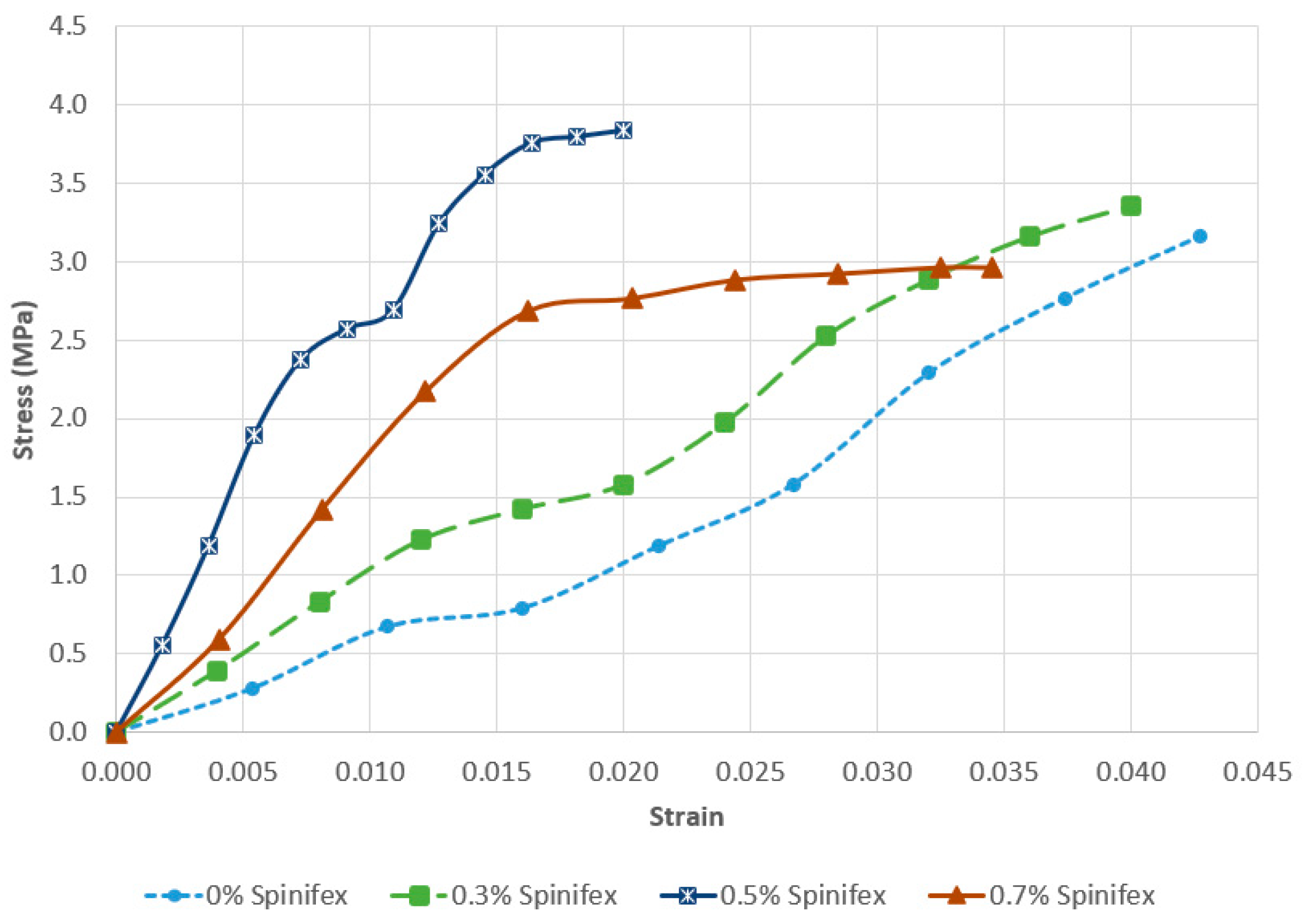 Fibers 12 00039 g006