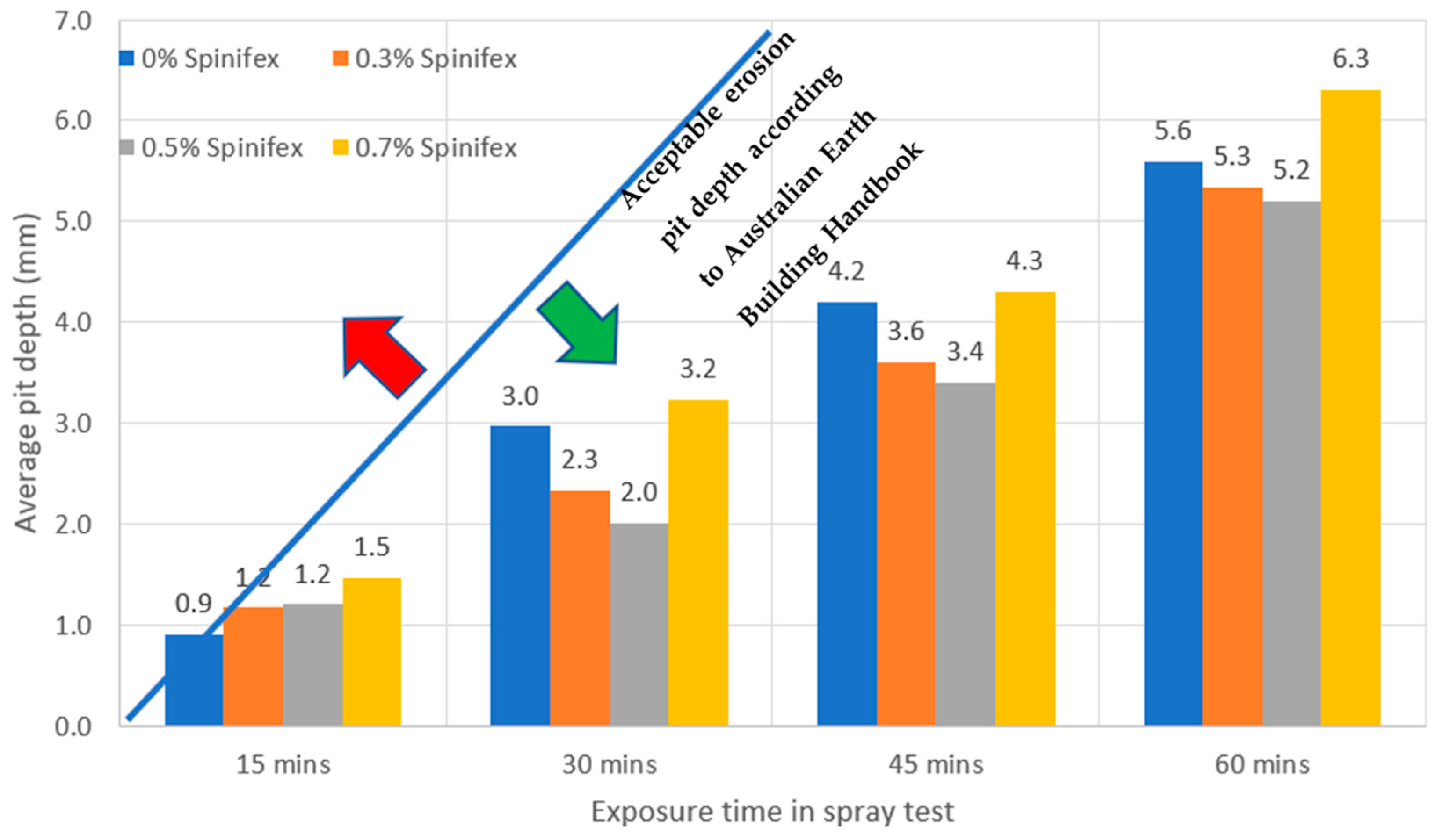 Fibers 12 00039 g009