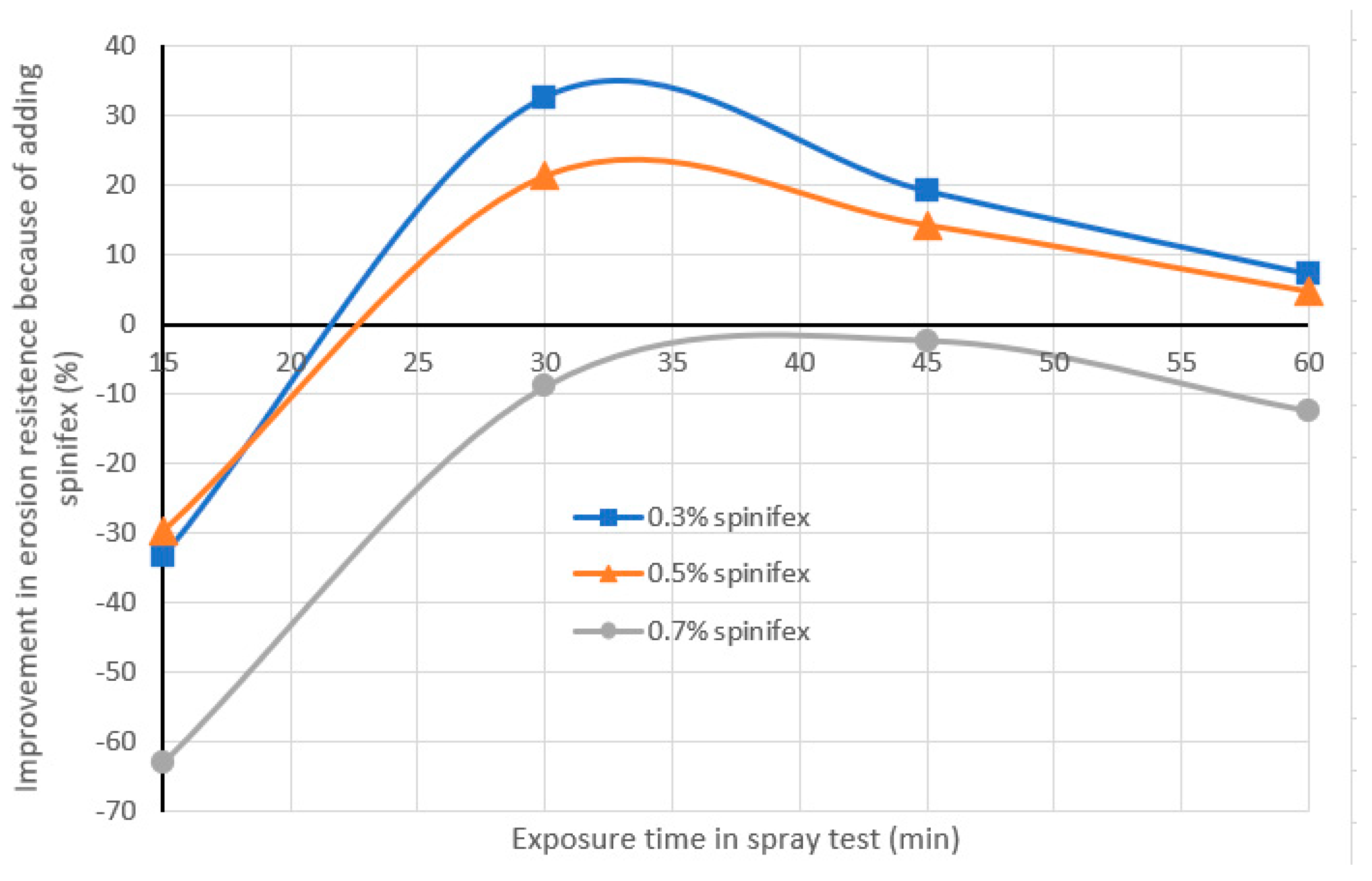 Fibers 12 00039 g010