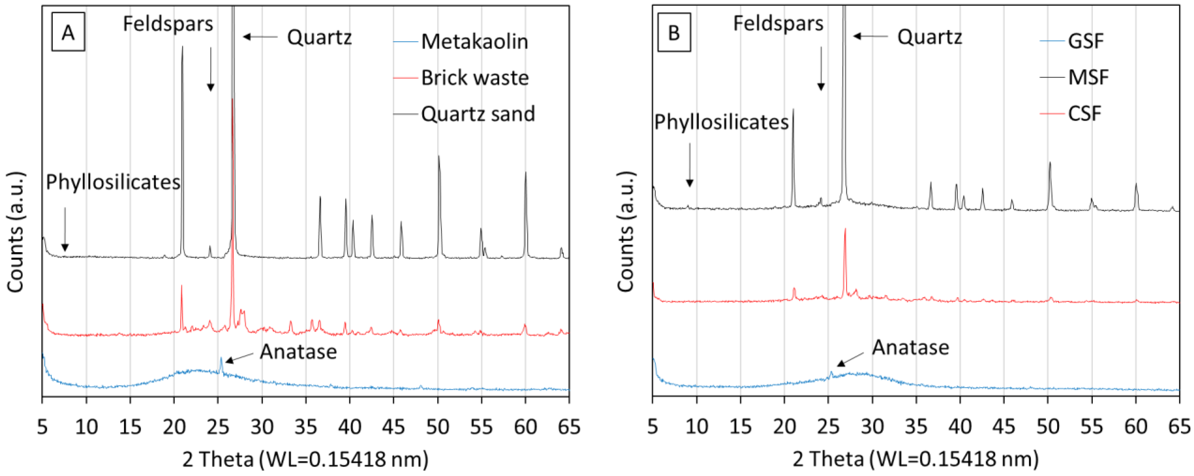 Fibers 12 00040 g002
