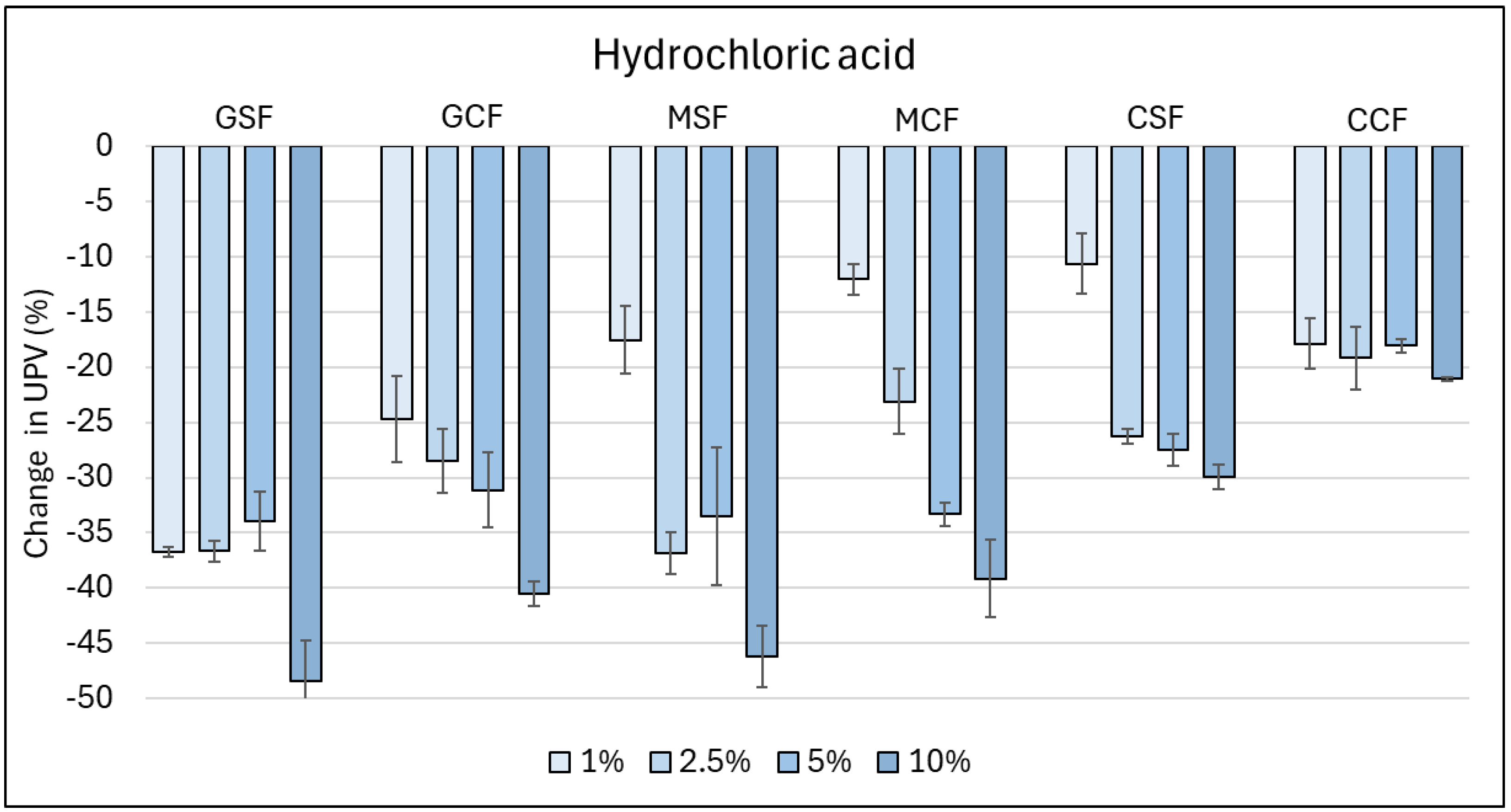 Fibers 12 00040 g007