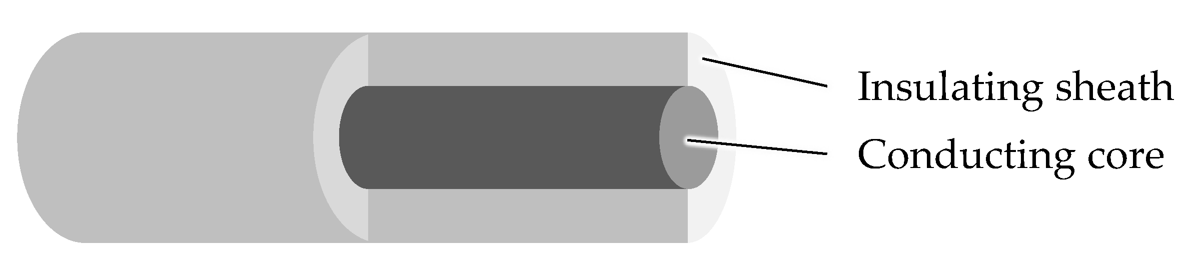 Fibers 12 00041 g001