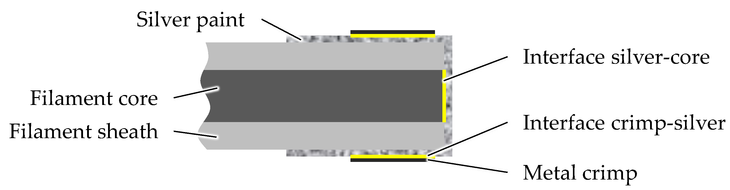 Fibers 12 00041 g002