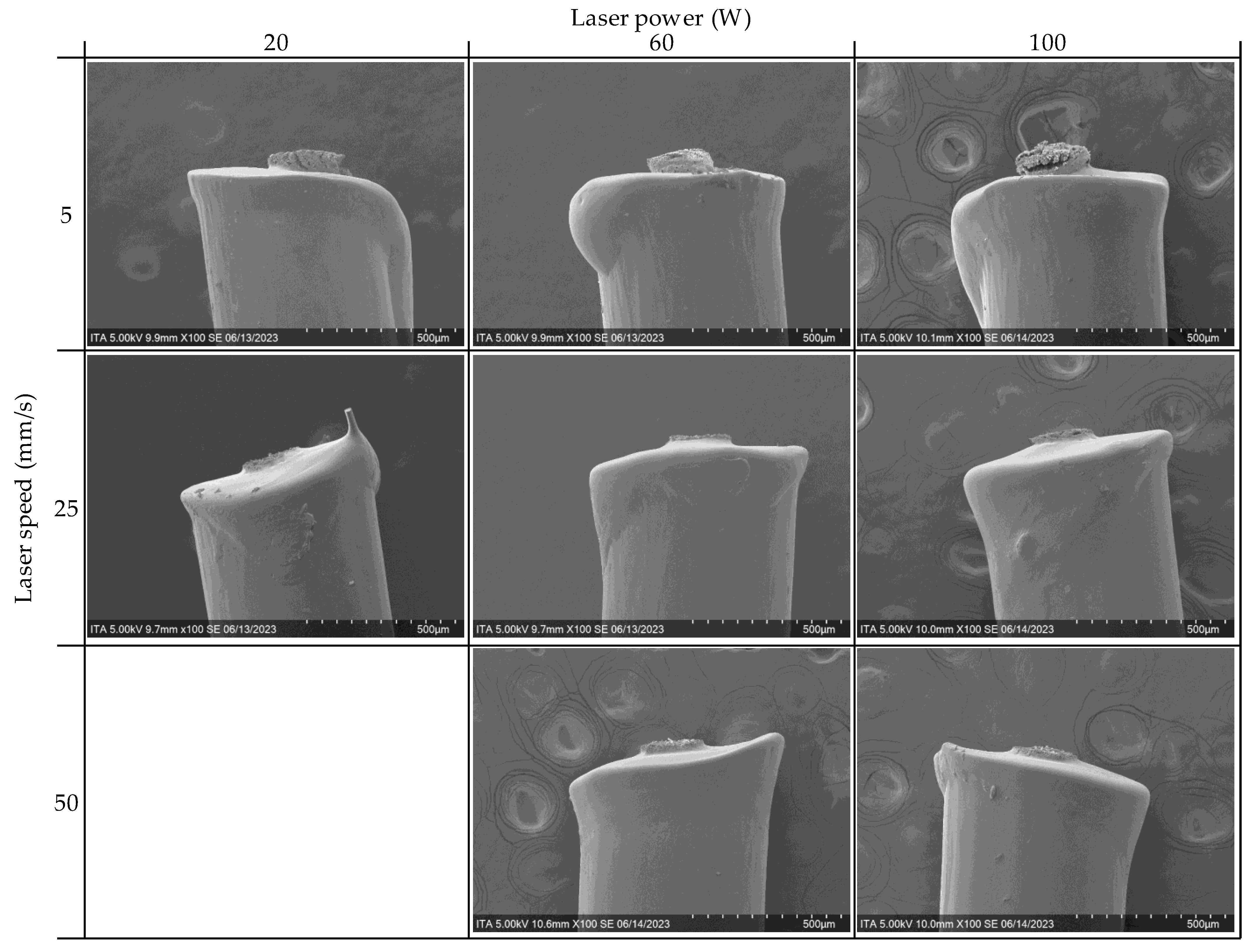Fibers 12 00041 g005