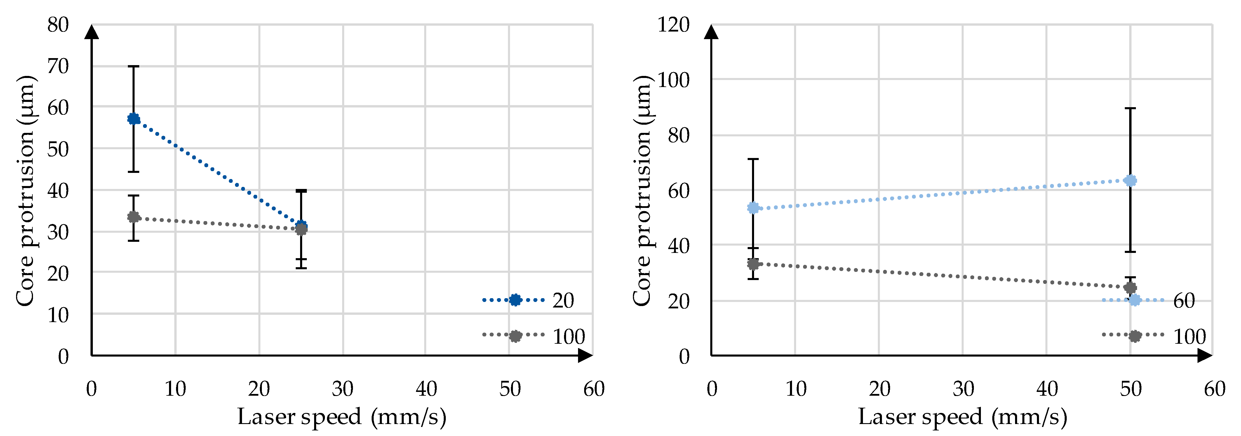 Fibers 12 00041 g015
