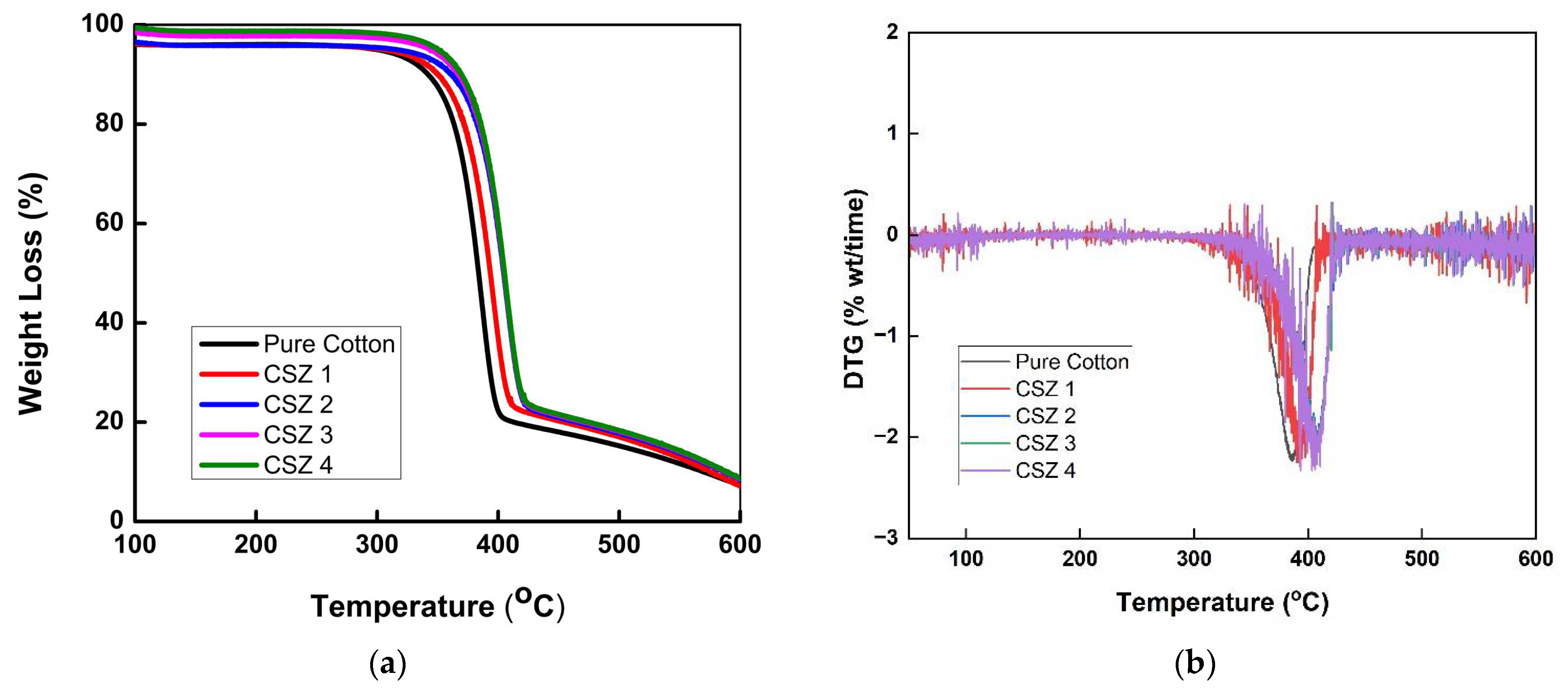 Fibers 12 00044 g002