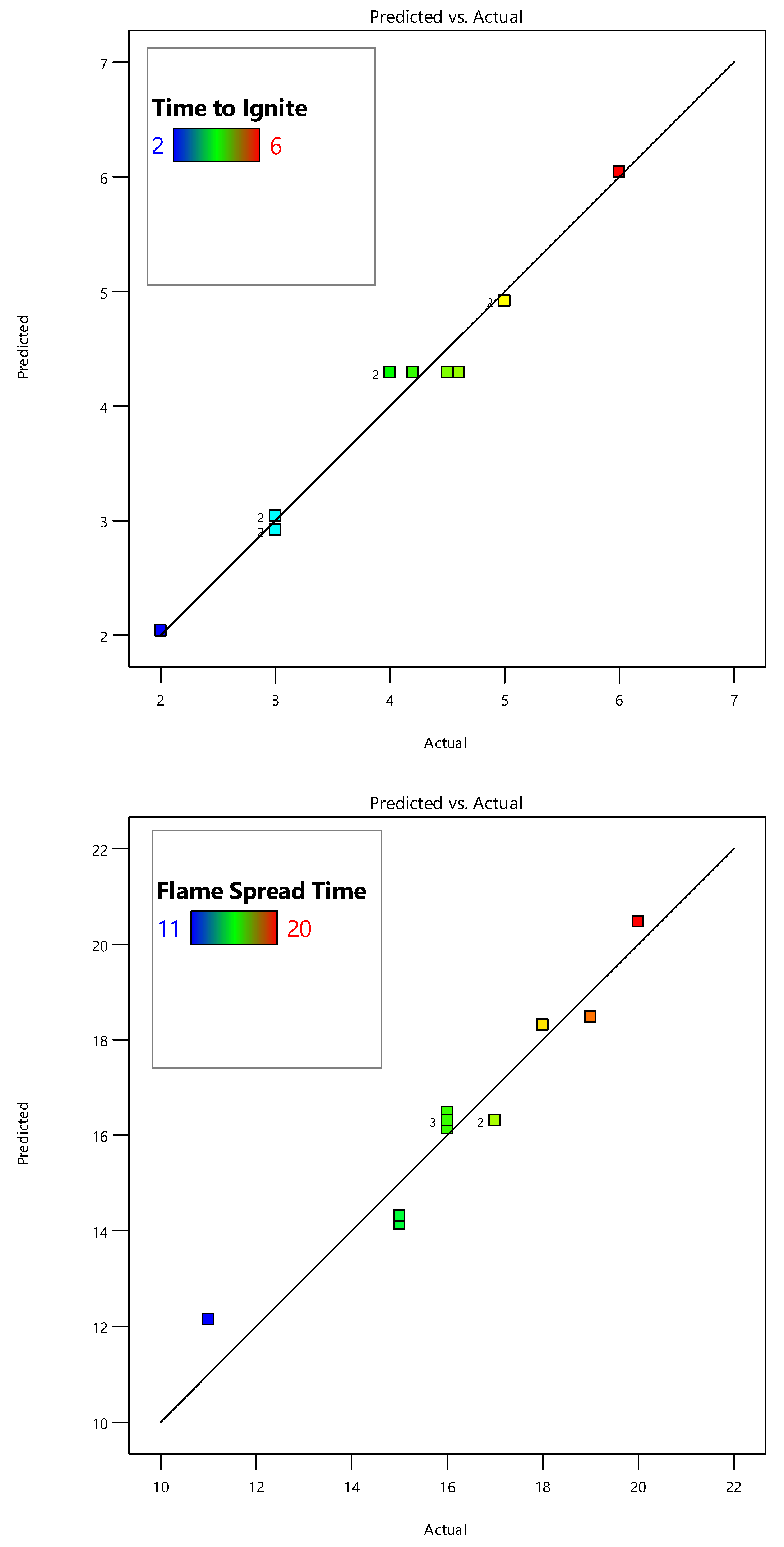 Fibers 12 00044 g003a
