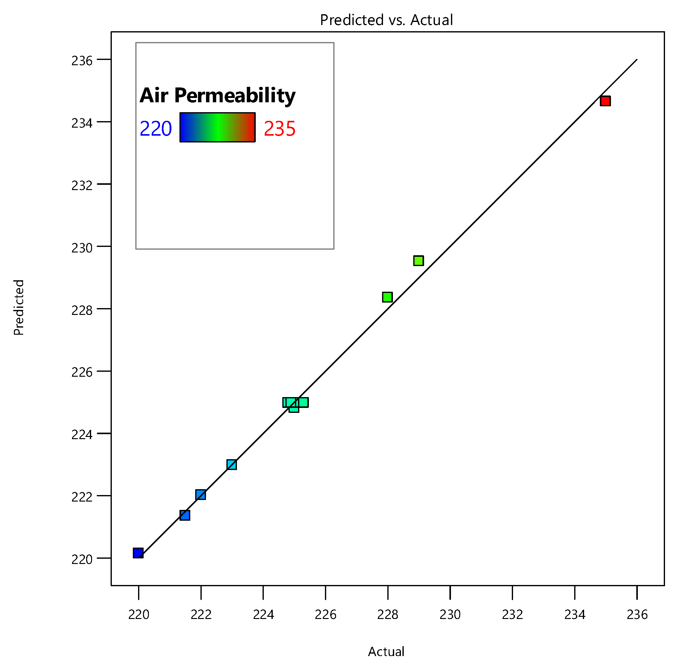 Fibers 12 00044 g003b