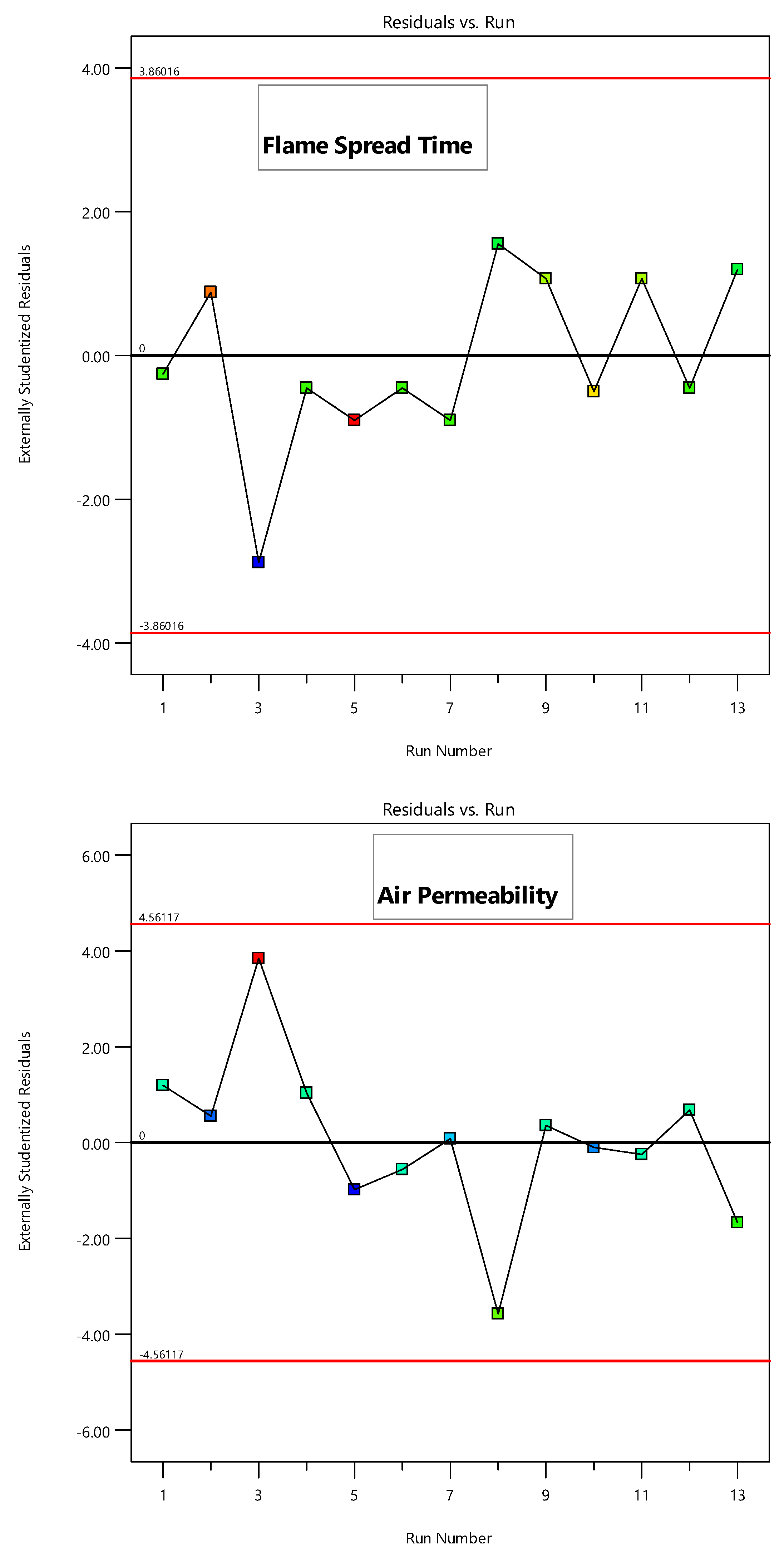 Fibers 12 00044 g004b