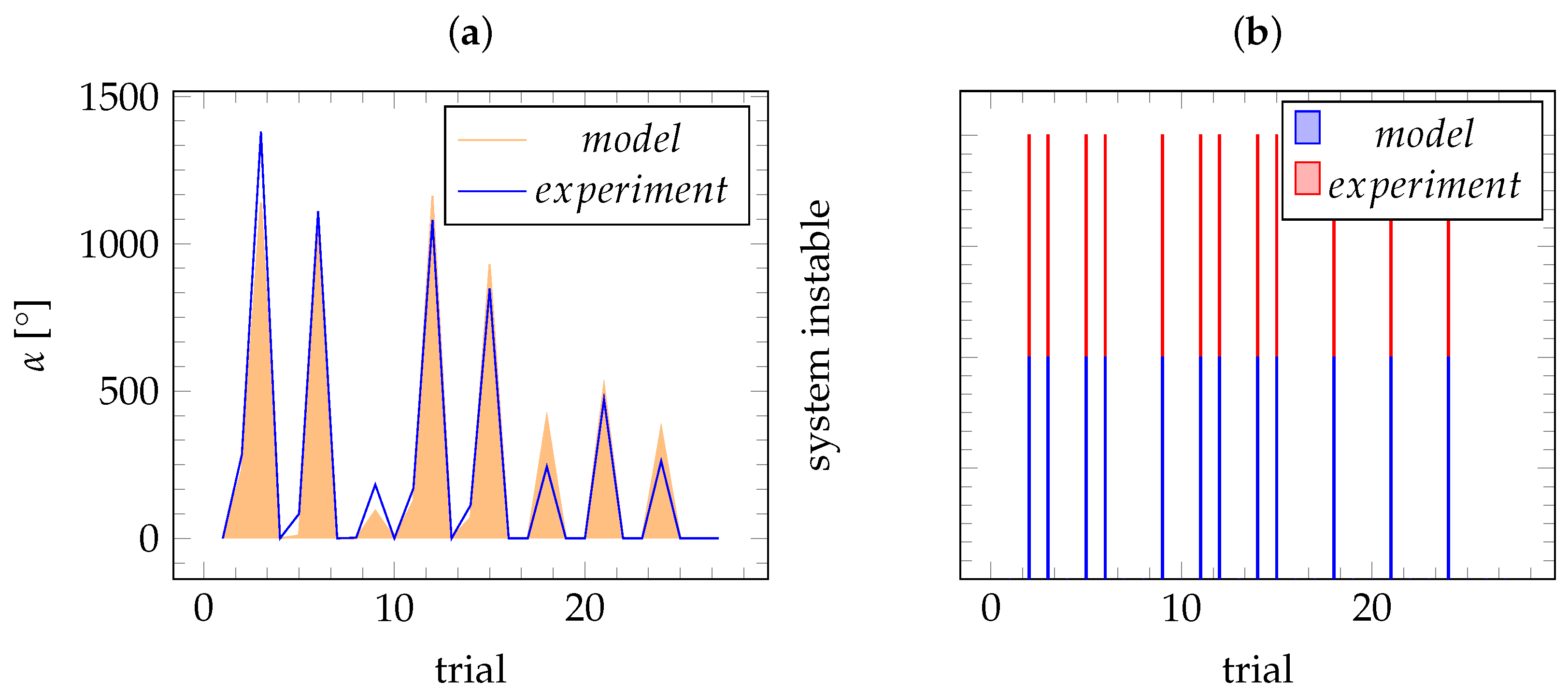Fibers 12 00047 g008