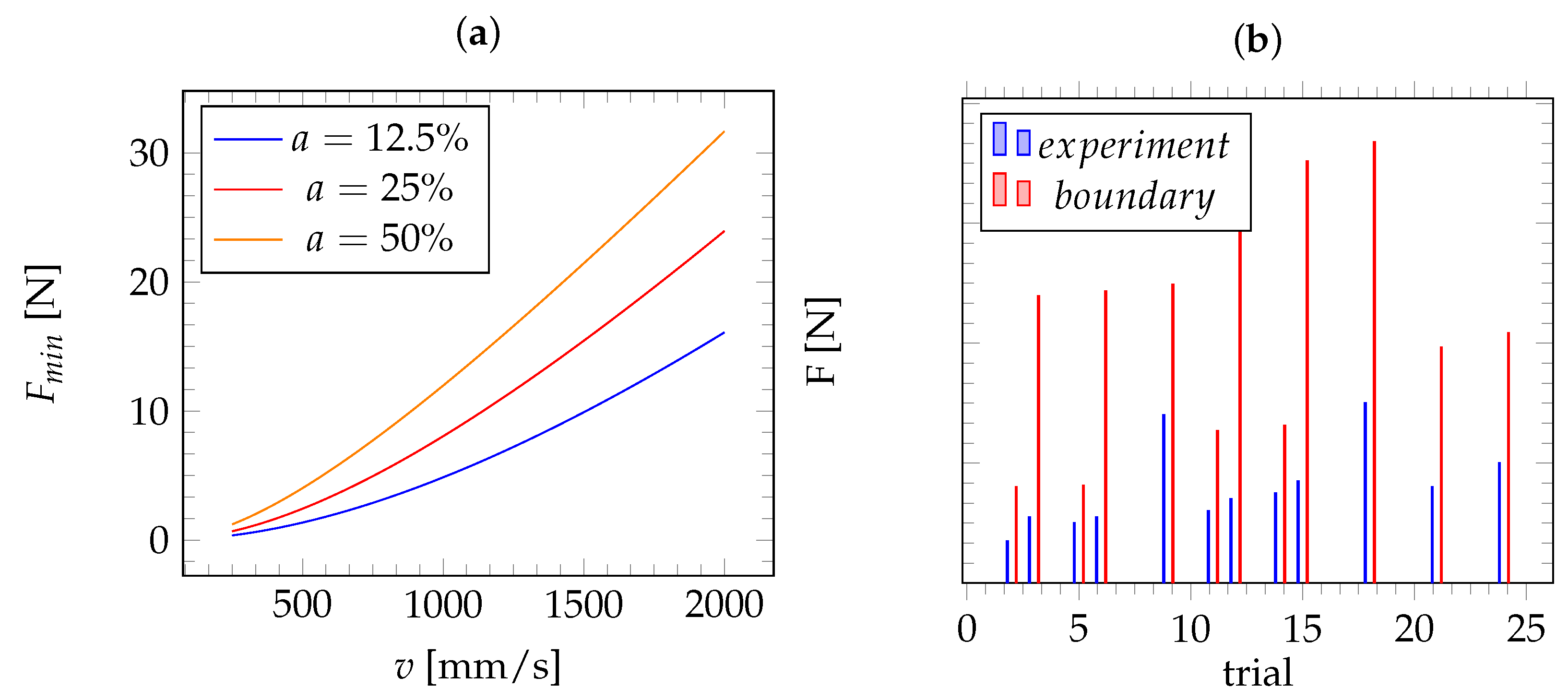 Fibers 12 00047 g009