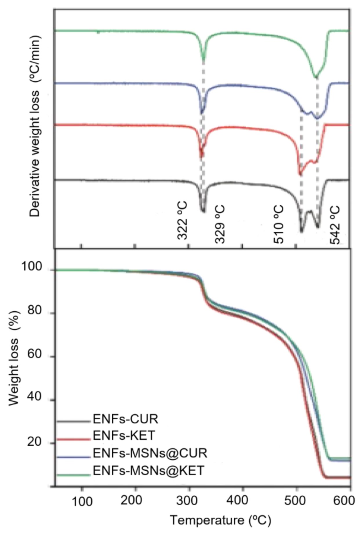 Fibers 12 00048 g003