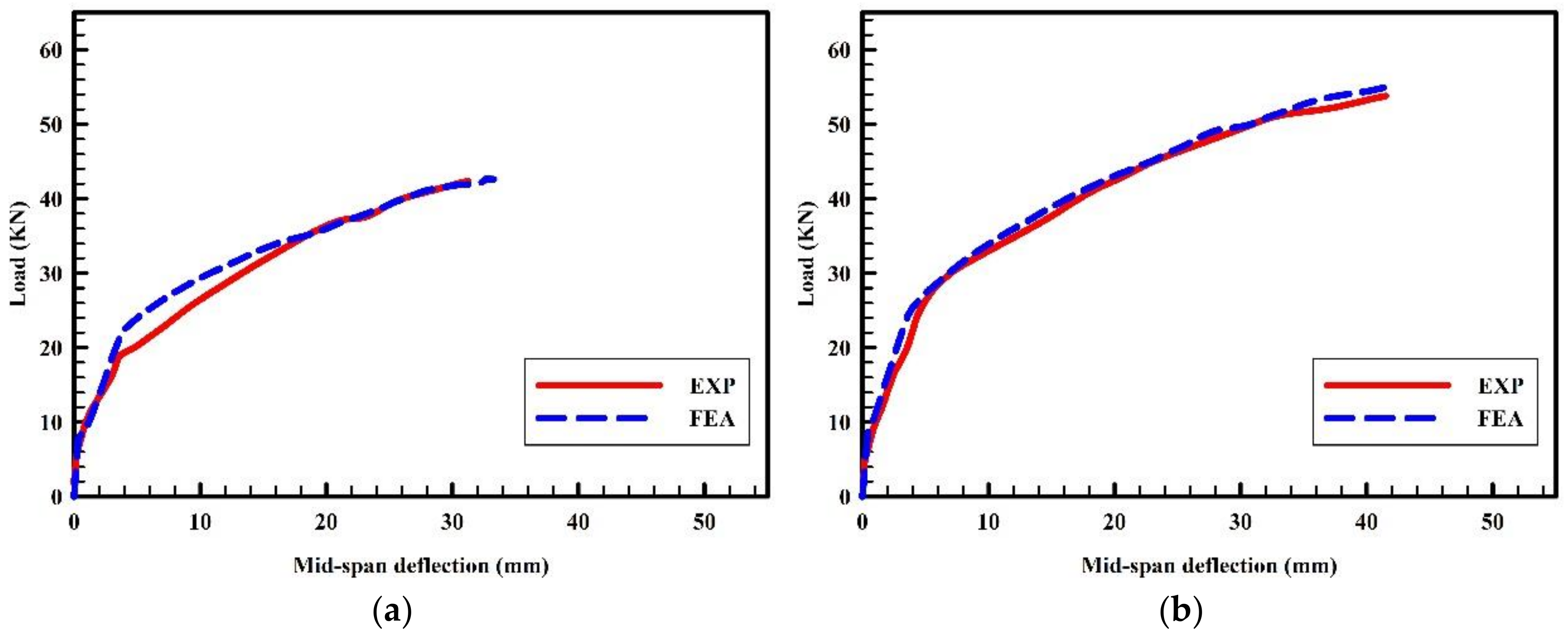 Fibers 12 00049 g005a
