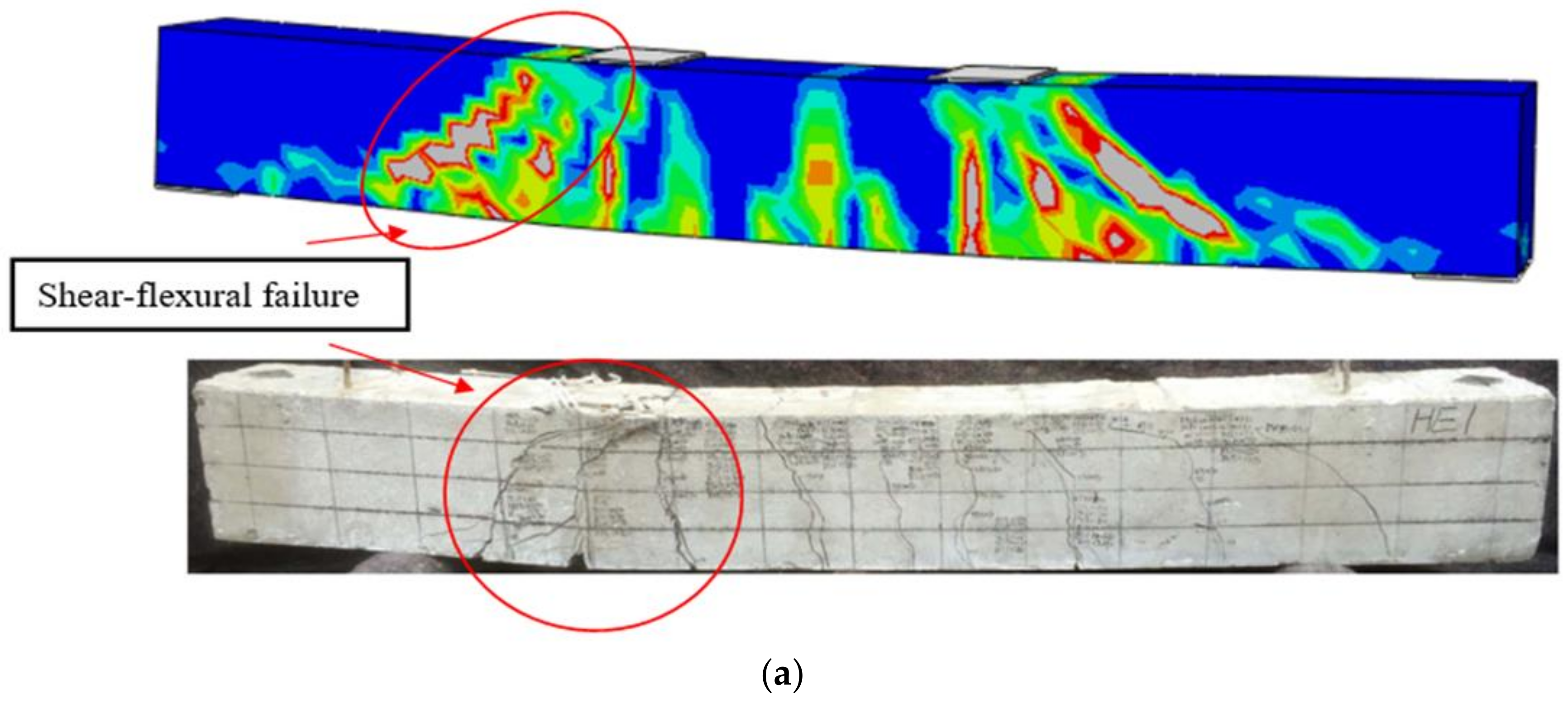 Fibers 12 00049 g007a