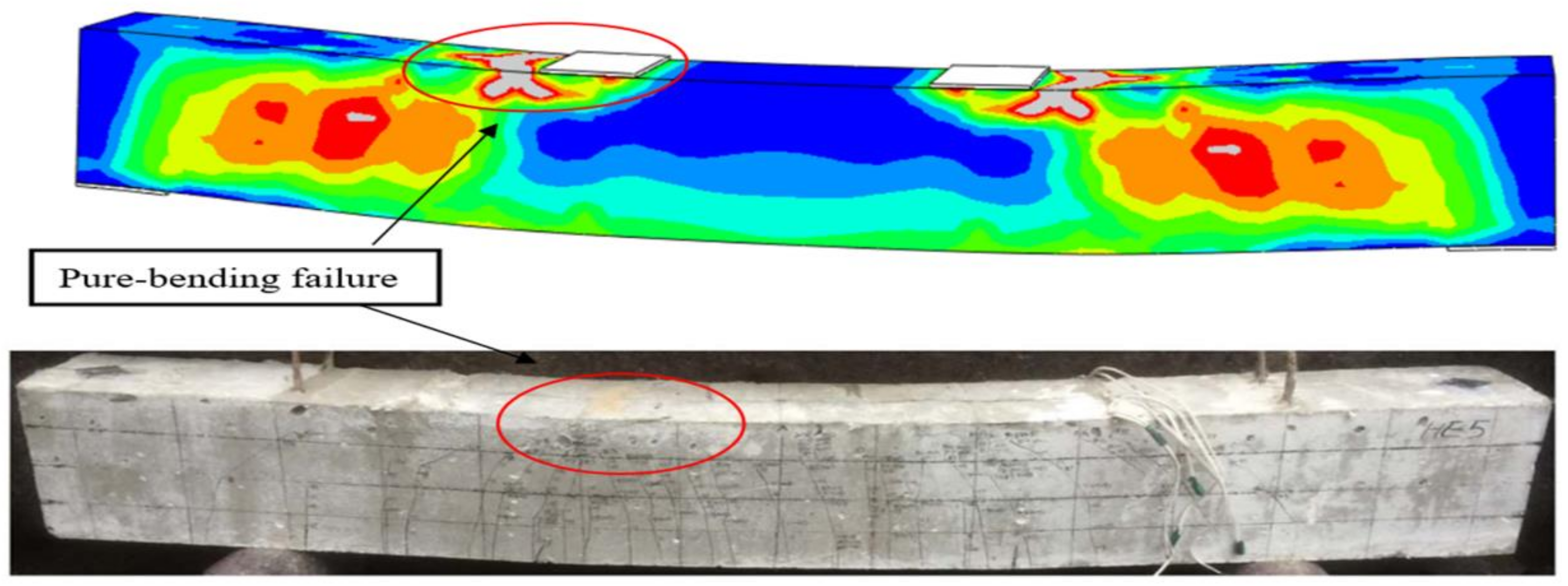 Fibers 12 00049 g010