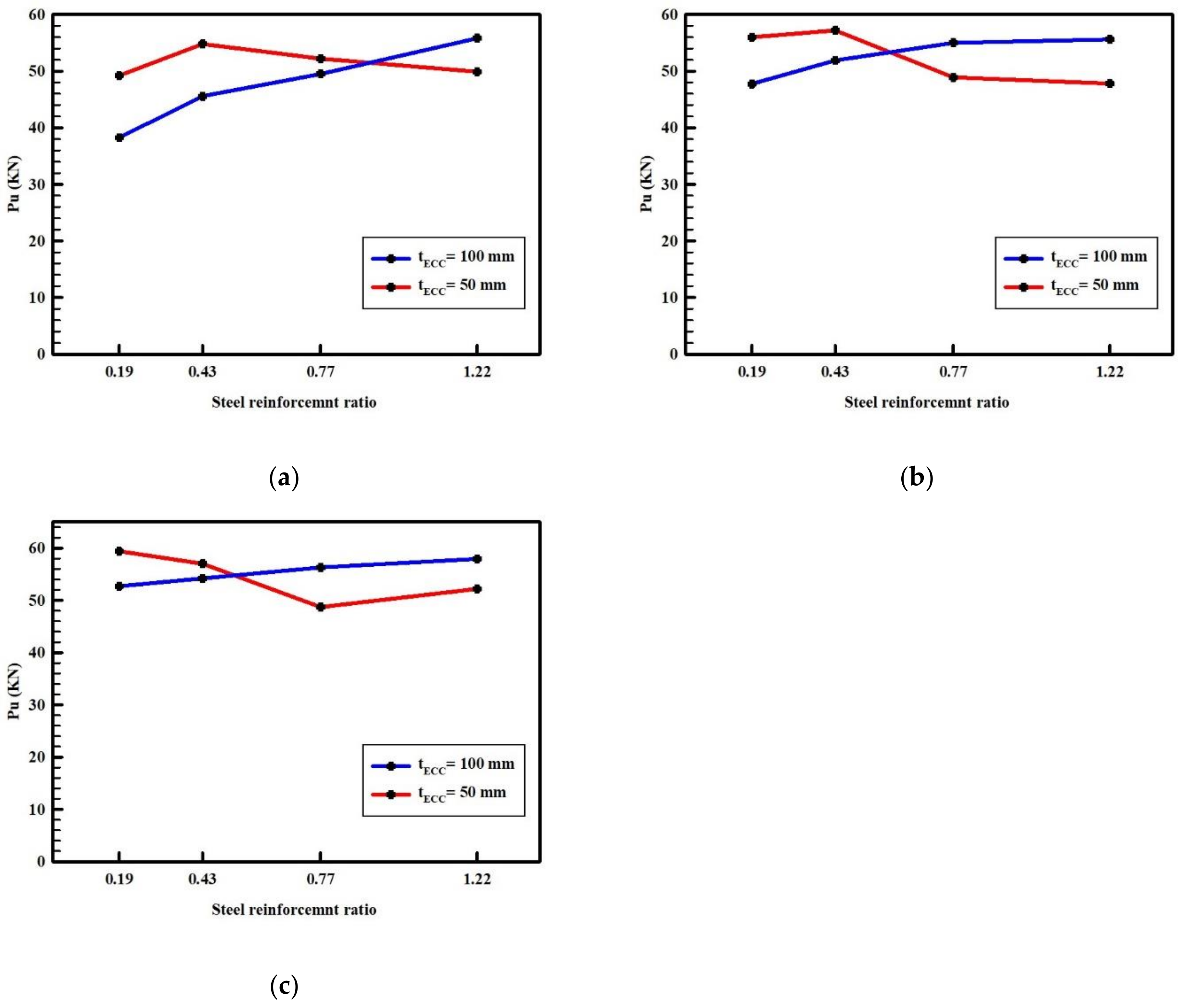 Fibers 12 00049 g013