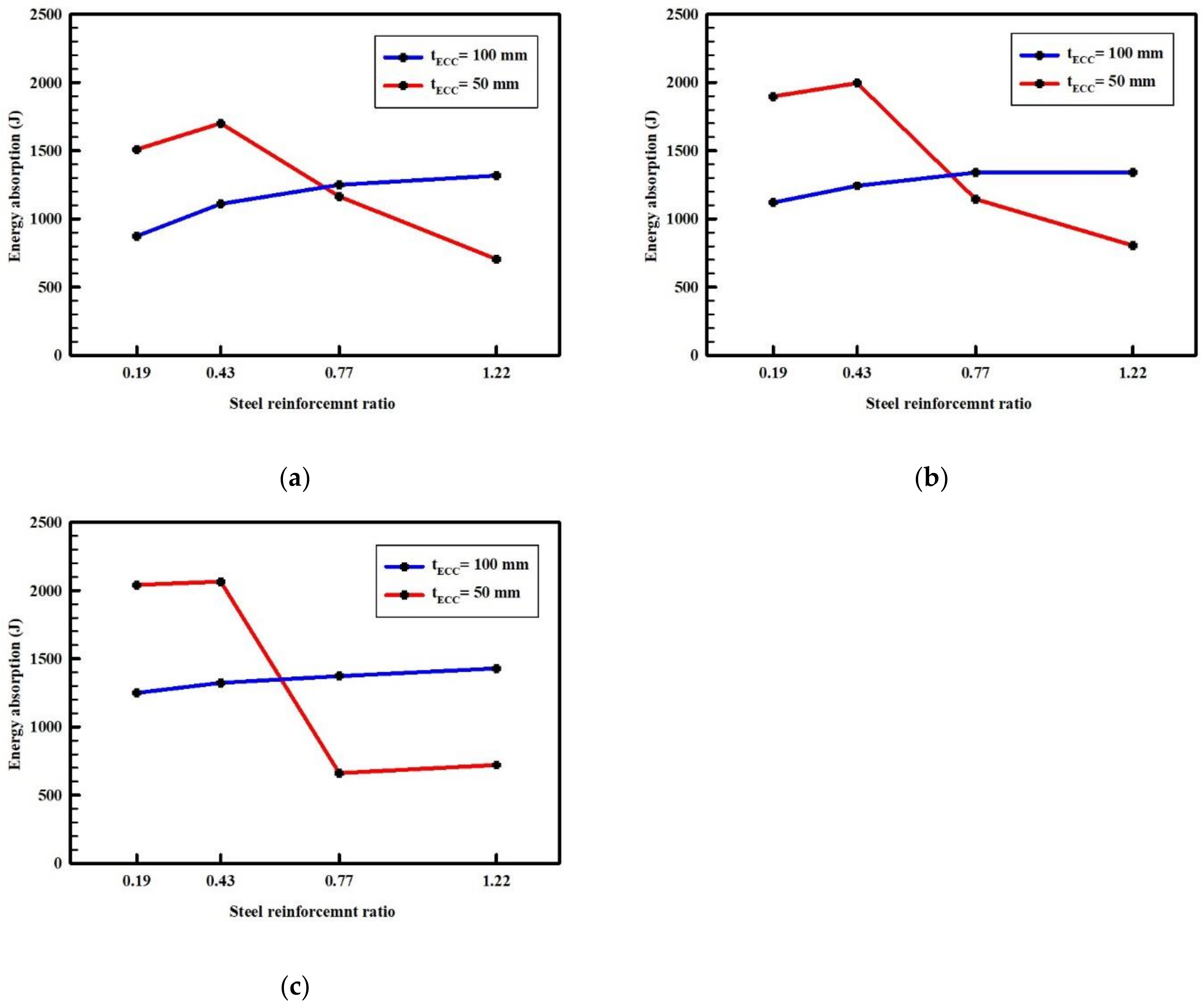 Fibers 12 00049 g015