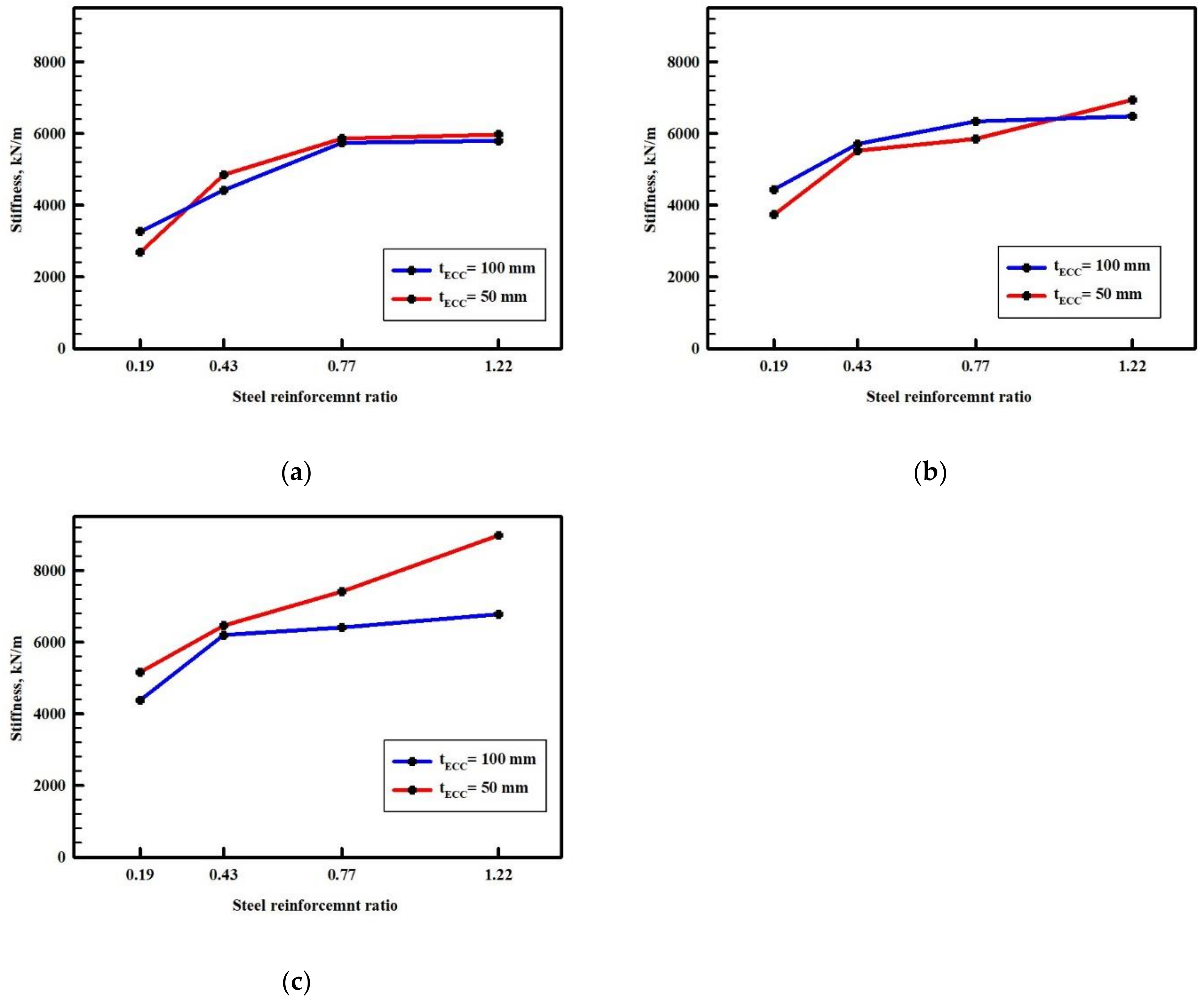 Fibers 12 00049 g016