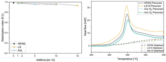 Fibers 12 00050 g0a2