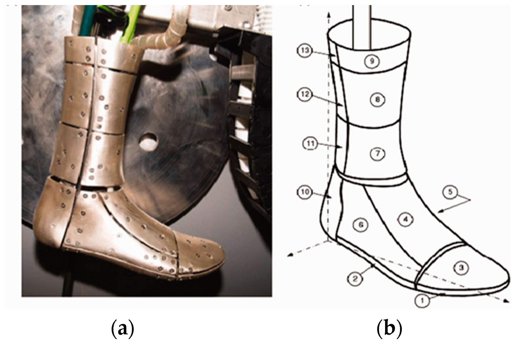 Fibers 12 00053 g004