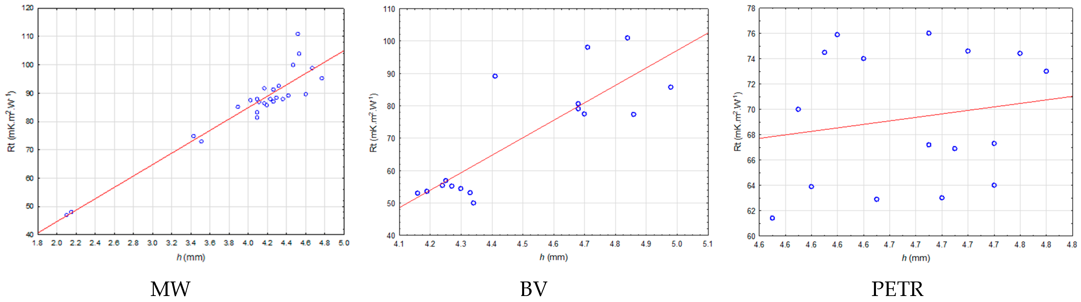 Fibers 12 00053 g009