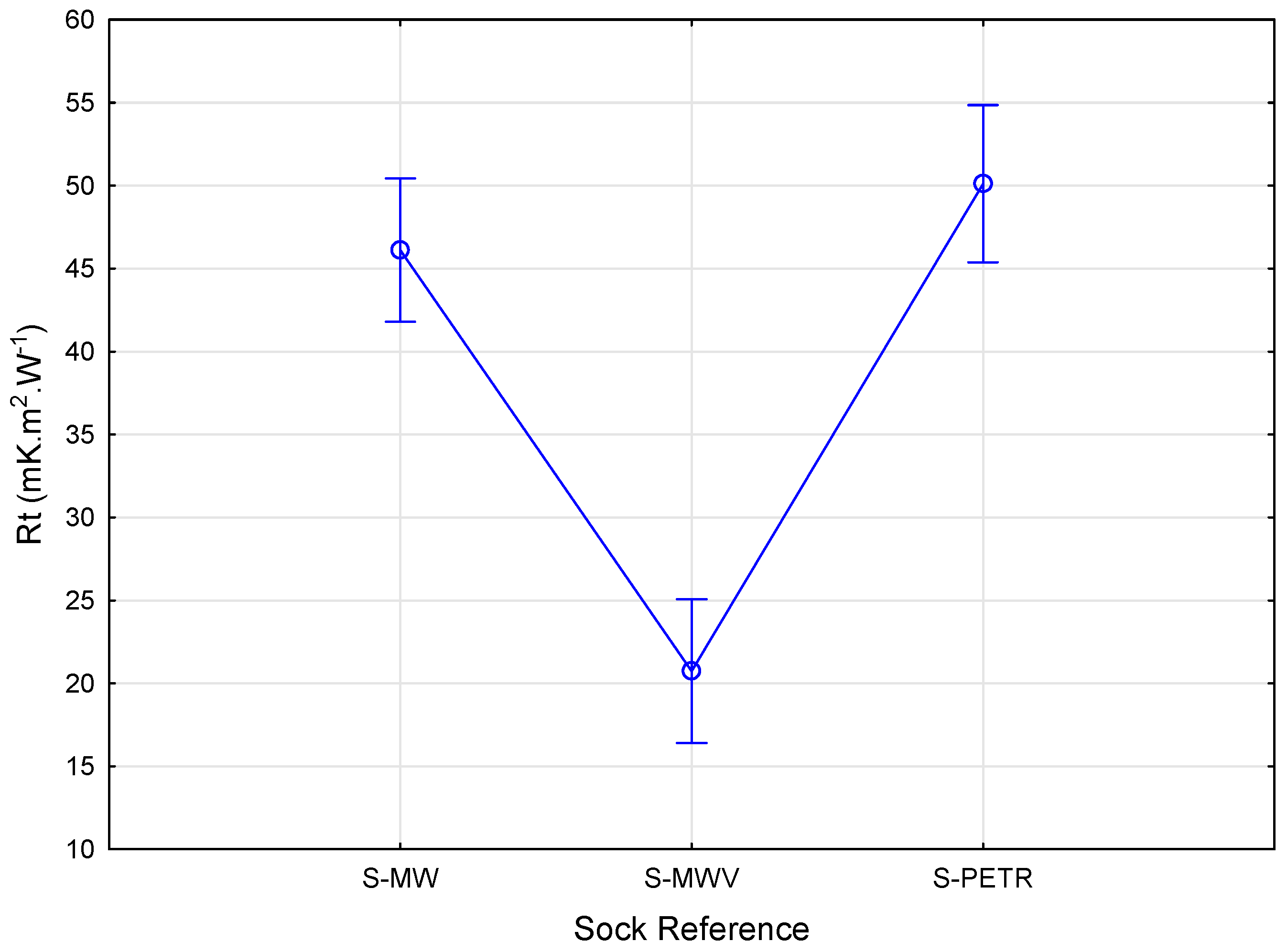 Fibers 12 00053 g012